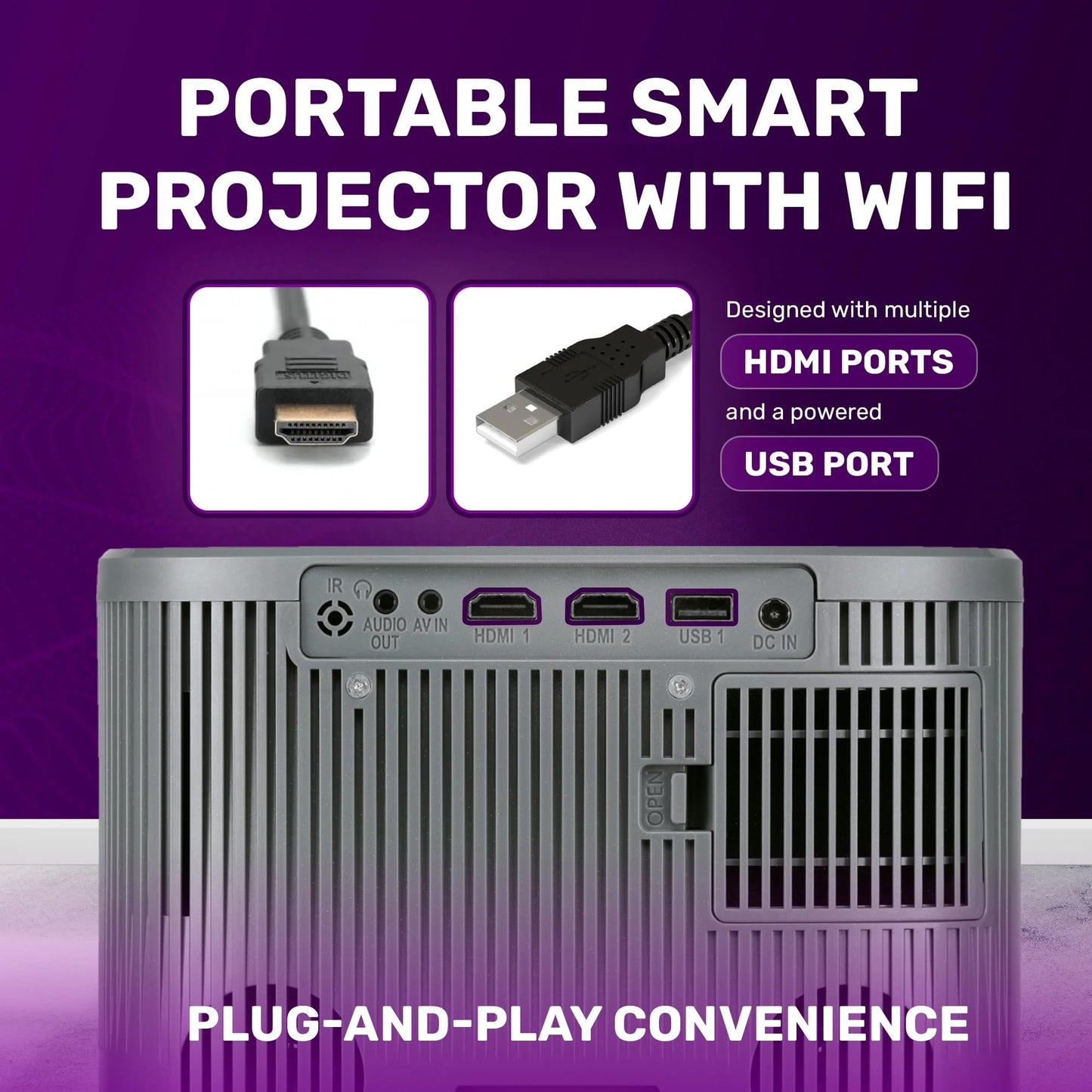 RCA 720P HD Smart Home Theater Projector intended for Roku Streaming device (included), 150 lumens, 3x HDMI ports (1080p supported), Projection 30-200
