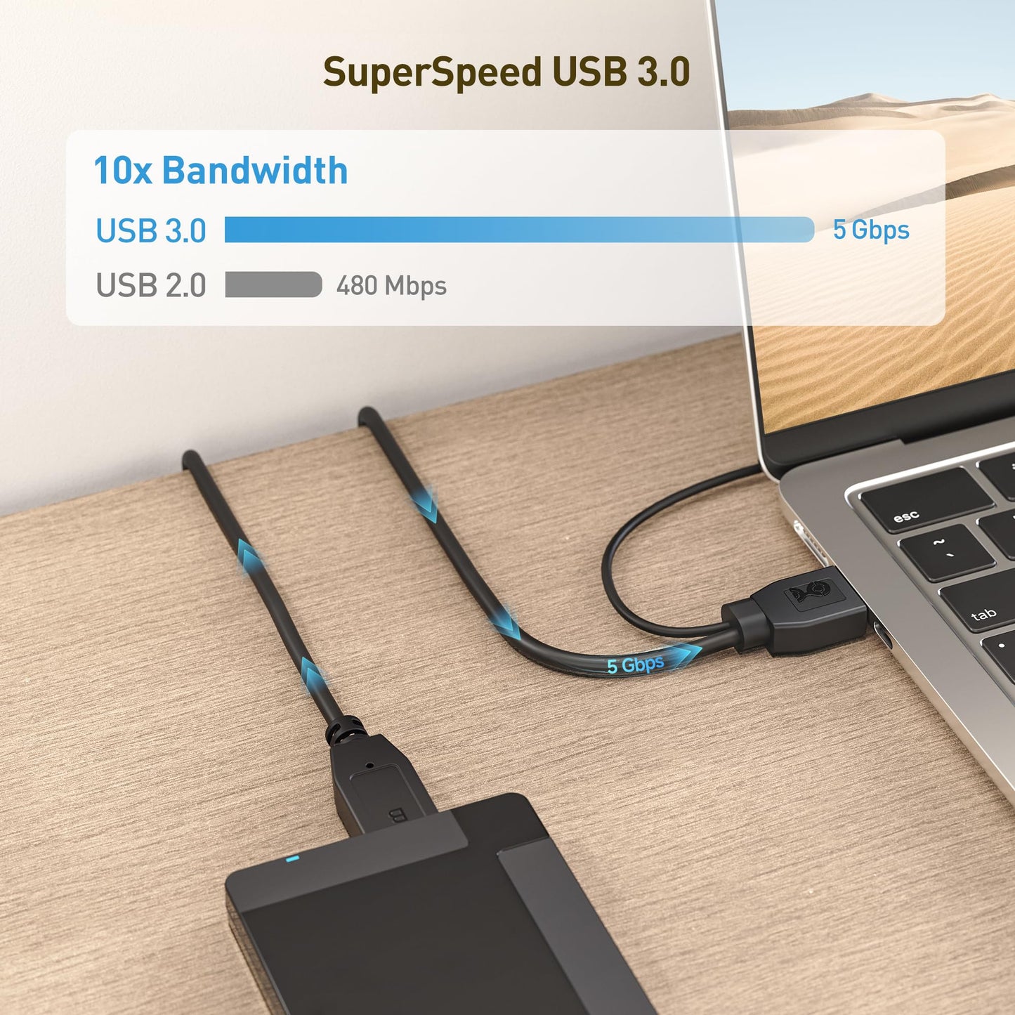 Cable Matters 5Gbps Micro USB 3.0 to USB Splitter Cable - 20 Inches, Micro-B 3.0 to Dual USBA for Data and Extra Power, MicroUSB 3.0 to USBA Y Cable