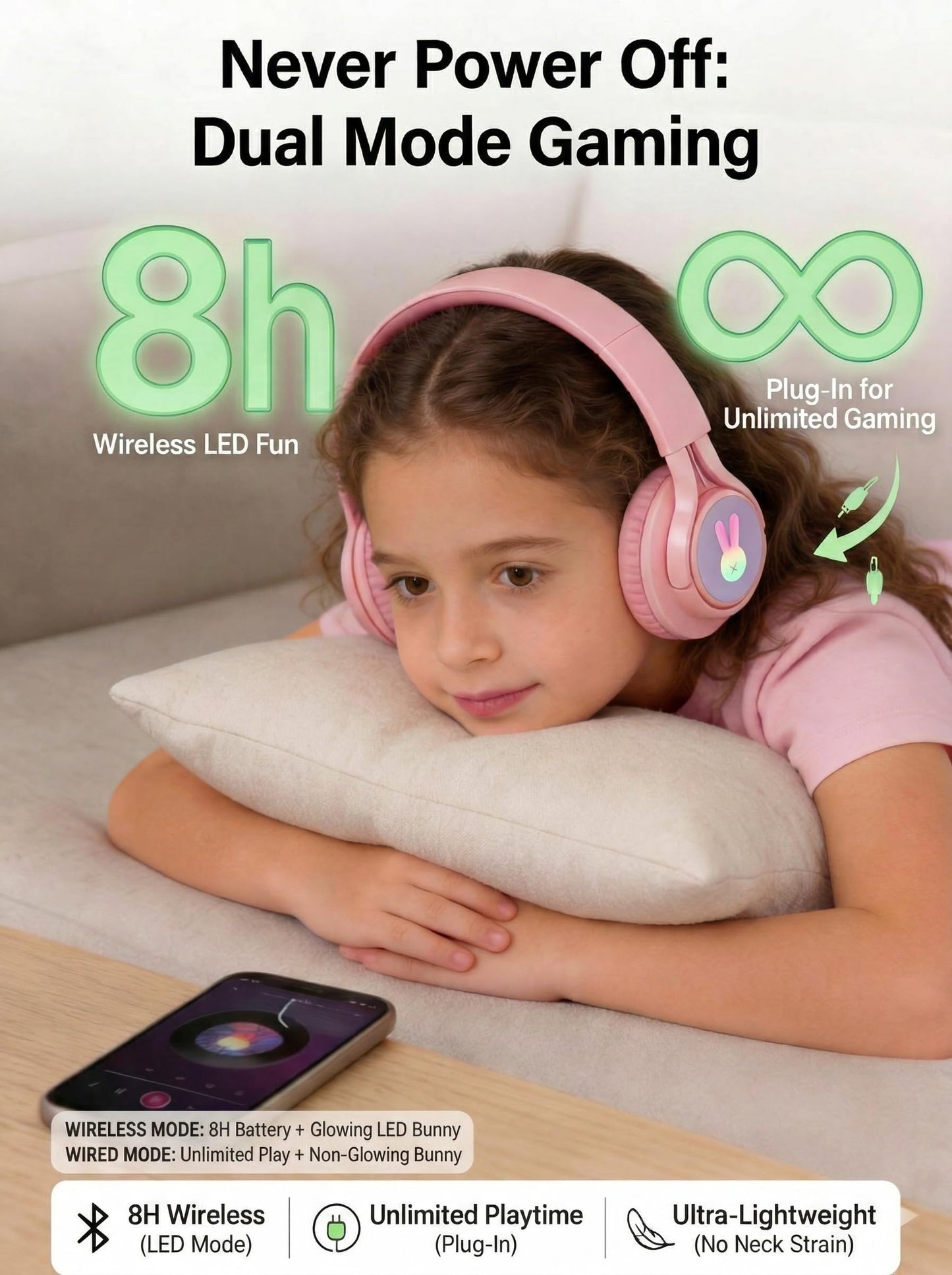 Goberistmal LED Bunny Kids Bluetooth Headphones, Lightweight Wireless & Wired Headphones for Kids, 85dB Volume Limited, Over-Ear Toddler Headsets