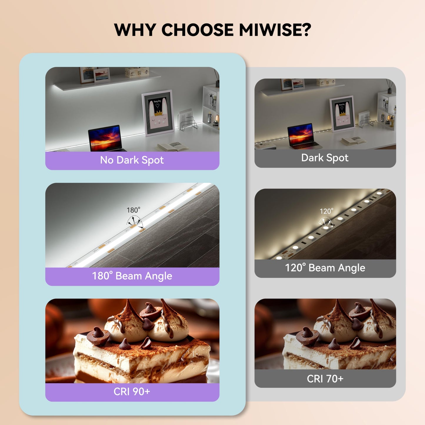 MIWISE White LED Strip Lights,COB LED Strip Light 6000K Daylight White,Dimmable 32.8ft 24V LED Tape Lights,Flexible Super Bright Strip Lighting