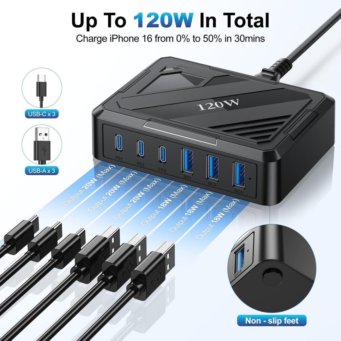 MaxLax 120W 6-Port USB Desktop Rapid Charging Station, 3 USB-C Ports + 3 USB-A Ports, PD & QC Smart Adaptive Charging, Compatible