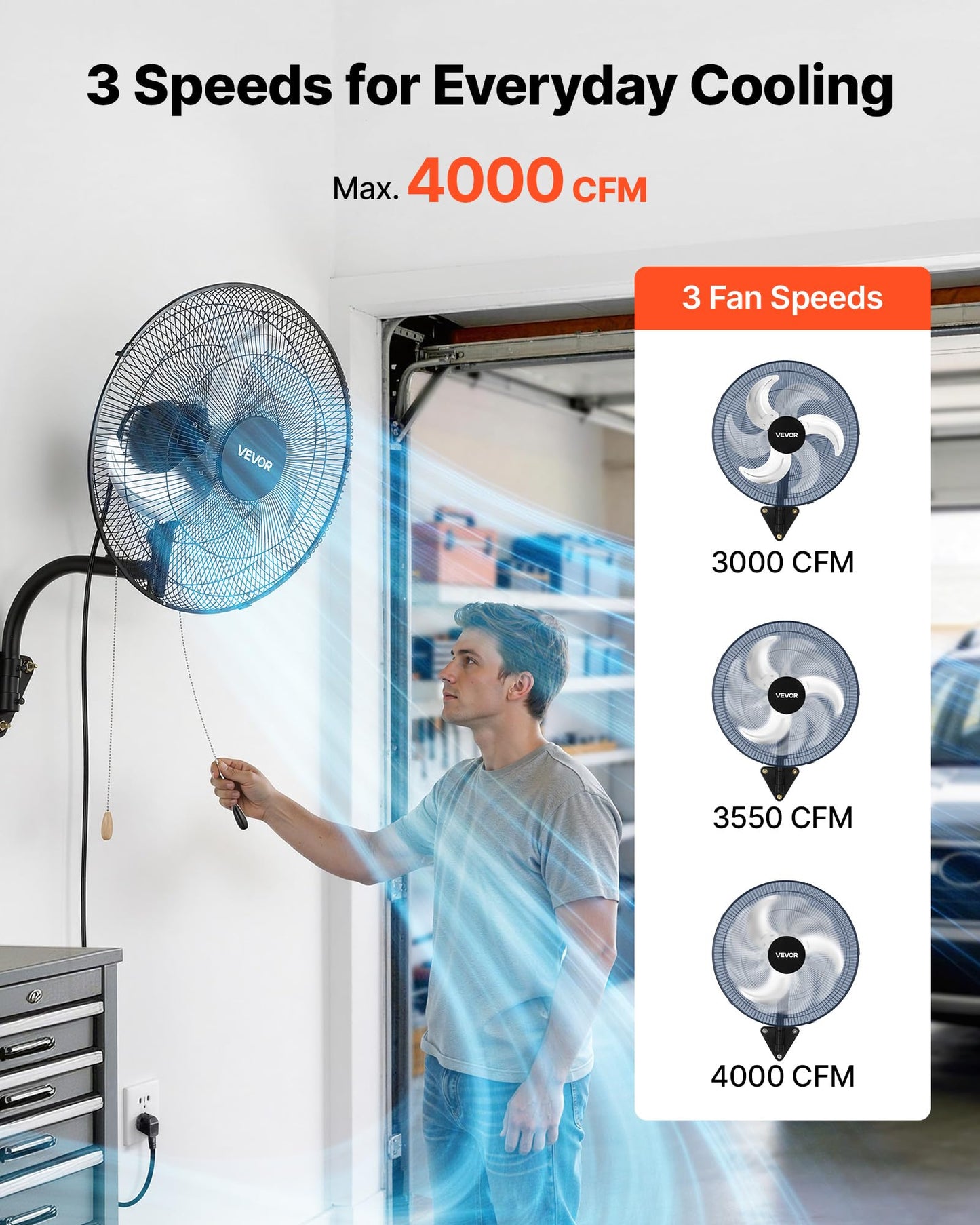 VEVOR 18 Inch Wall Mount Fan, Oscillating, 3-Speed, 2 Pack