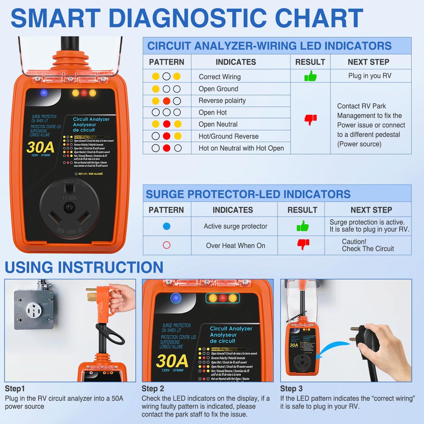 Nilight 50 to 30 Amp RV Surge Protector Power Adapter 4200 Joules Voltage Monitor 14-50P to TT-30R Converter 125V/3750W Waterproof Circuit Analyzer