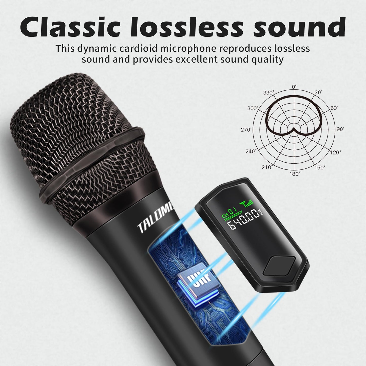 talomen Wireless Microphone Set for Singing, 2.4GHz Rechargeable Handheld Microphones System with Receiver(160 Ft), 4 Pack Cordless Dynamic Mic for