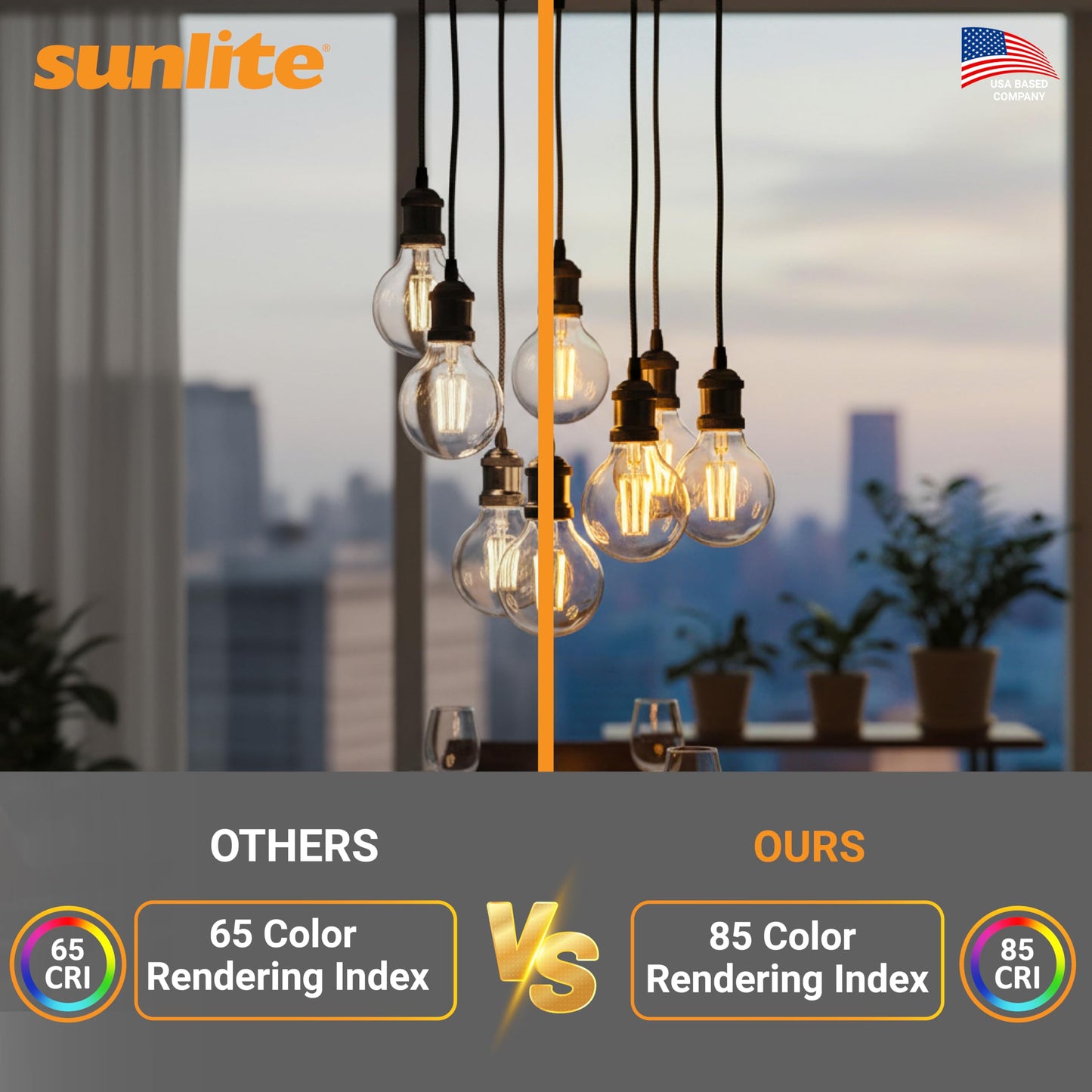 Sunlite LED G16 Filament Globe Light Bulb, 3 Watts (25W Equivalent), 250 Lumens, Dimmable, Medium E26 Base, Short Bulbs for Bedroom, Kitchen, 2700K