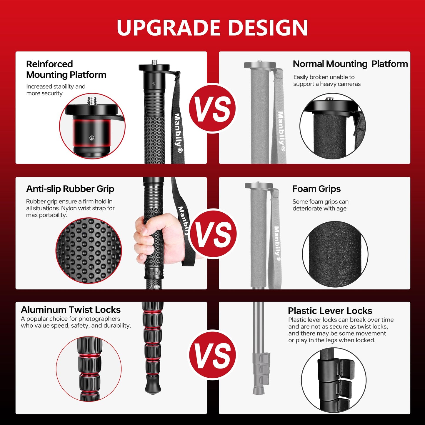 Manbily Carbon Fiber Camera Monopod, Portable Compact Lightweight Travel Monopod with Walking Stick Handle for DSLR Canon Nikon Sony Video Camcorder