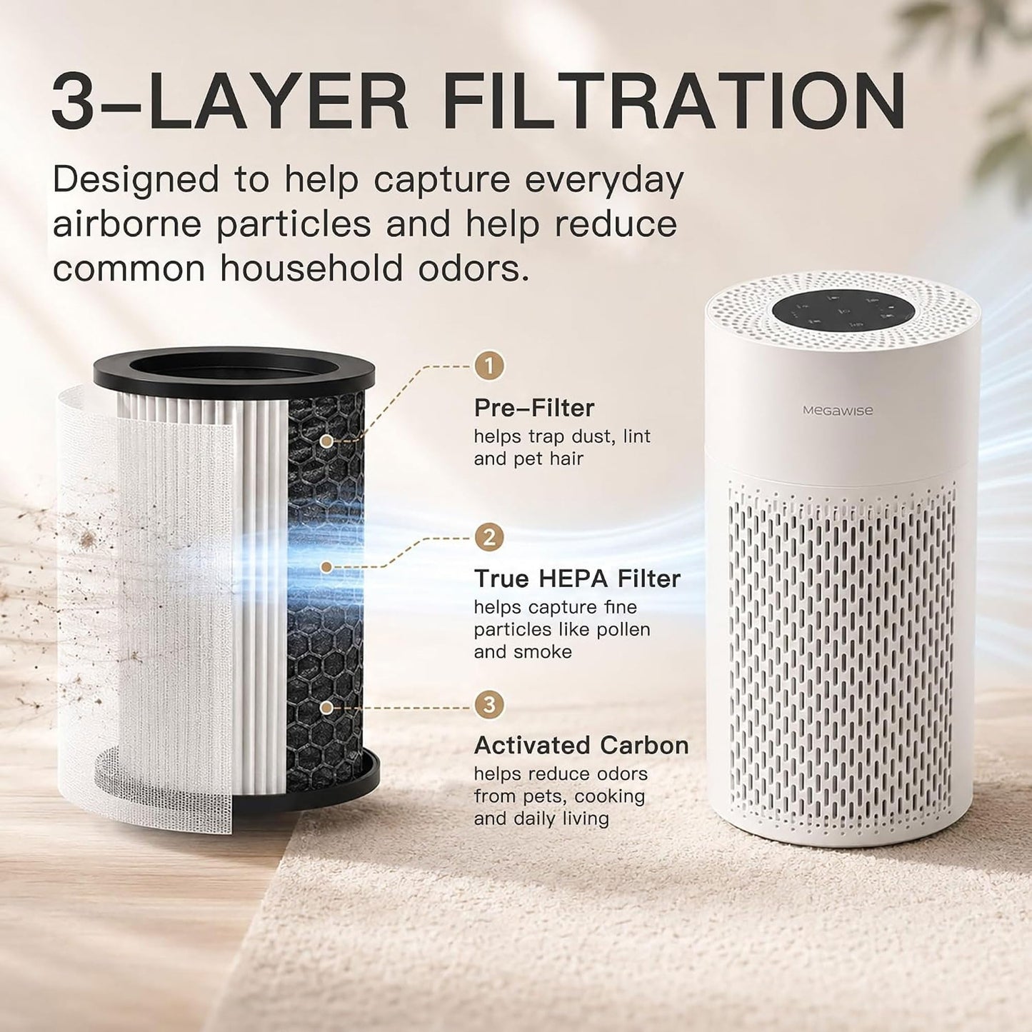 MEGAWISE Compact Air Purifier for Home, Quiet Air Circulation with Multi-Layer Filtration, Portable Design for Bedroom, Office & Small Spaces