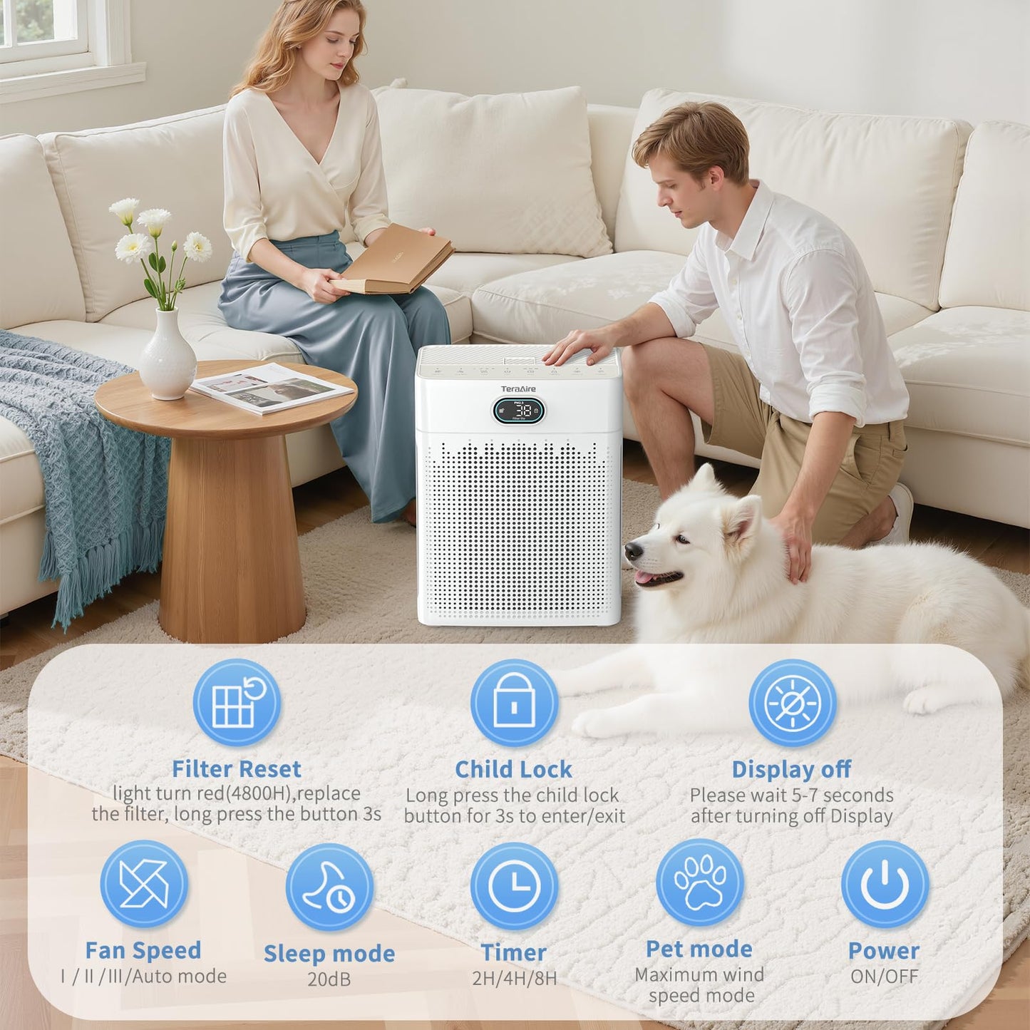 Air Purifiers for Home Cover Up to 2200 Ft², H13 HEPA Air Purifier with Washable Pre-filter, Pet mode, PM 2.5 Air Quality Monitor Fragrance Sponge