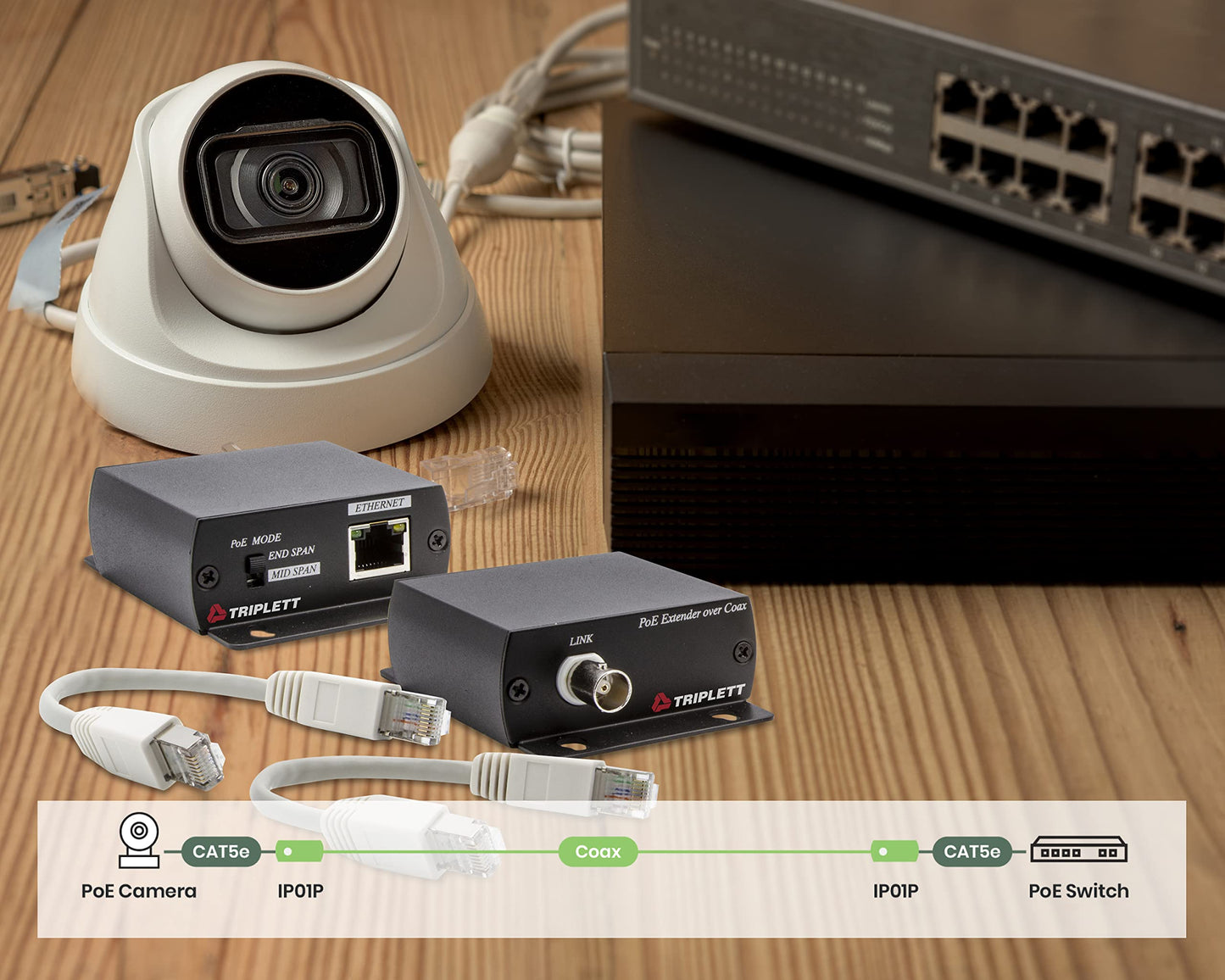 Triplett POC-300M PoE Extender Over Coax