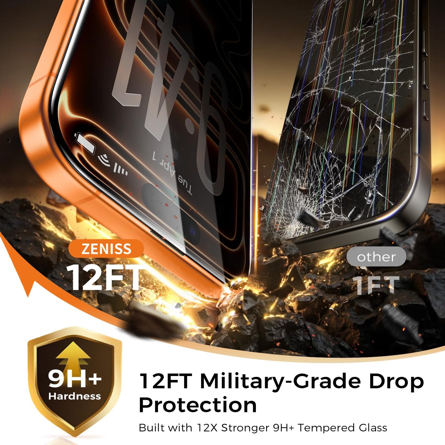 NeverBreak 9H+ Hardness for iPhone 17 Pro Max Privacy Screen Protector 12FT Military Grade Protection (Scratch, Shatter, Drop Resistance) Tempered