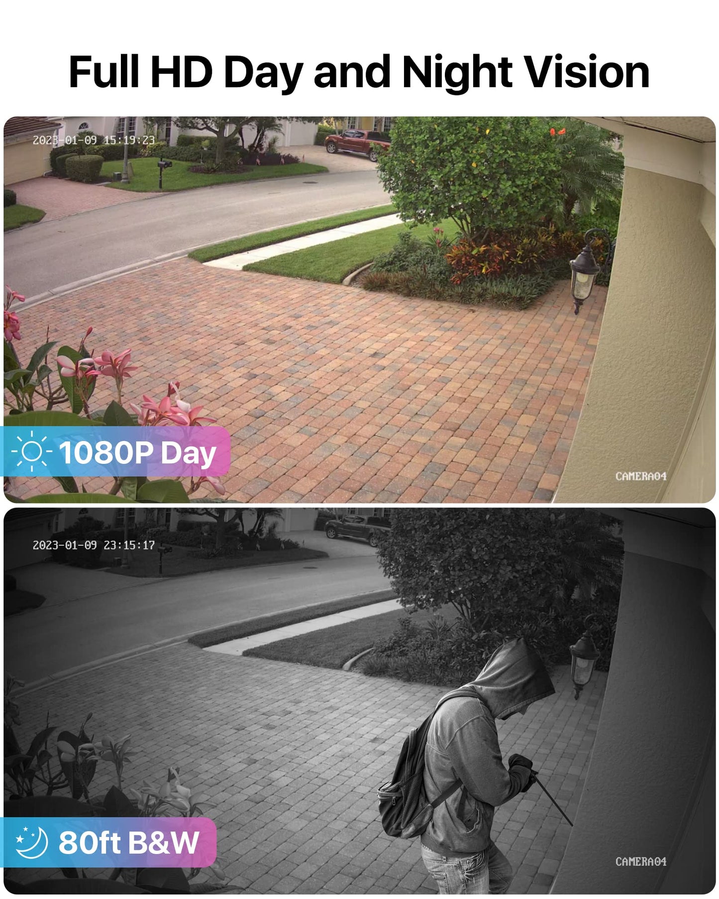 ZOSI 5MP Lite Home Security Camera System with 2TB Hard Drive,H.265+ 8CH CTV DVR,8pcs 1920TVL 1080p Outdoor Indoor Surveillance Cameras,80ft Night