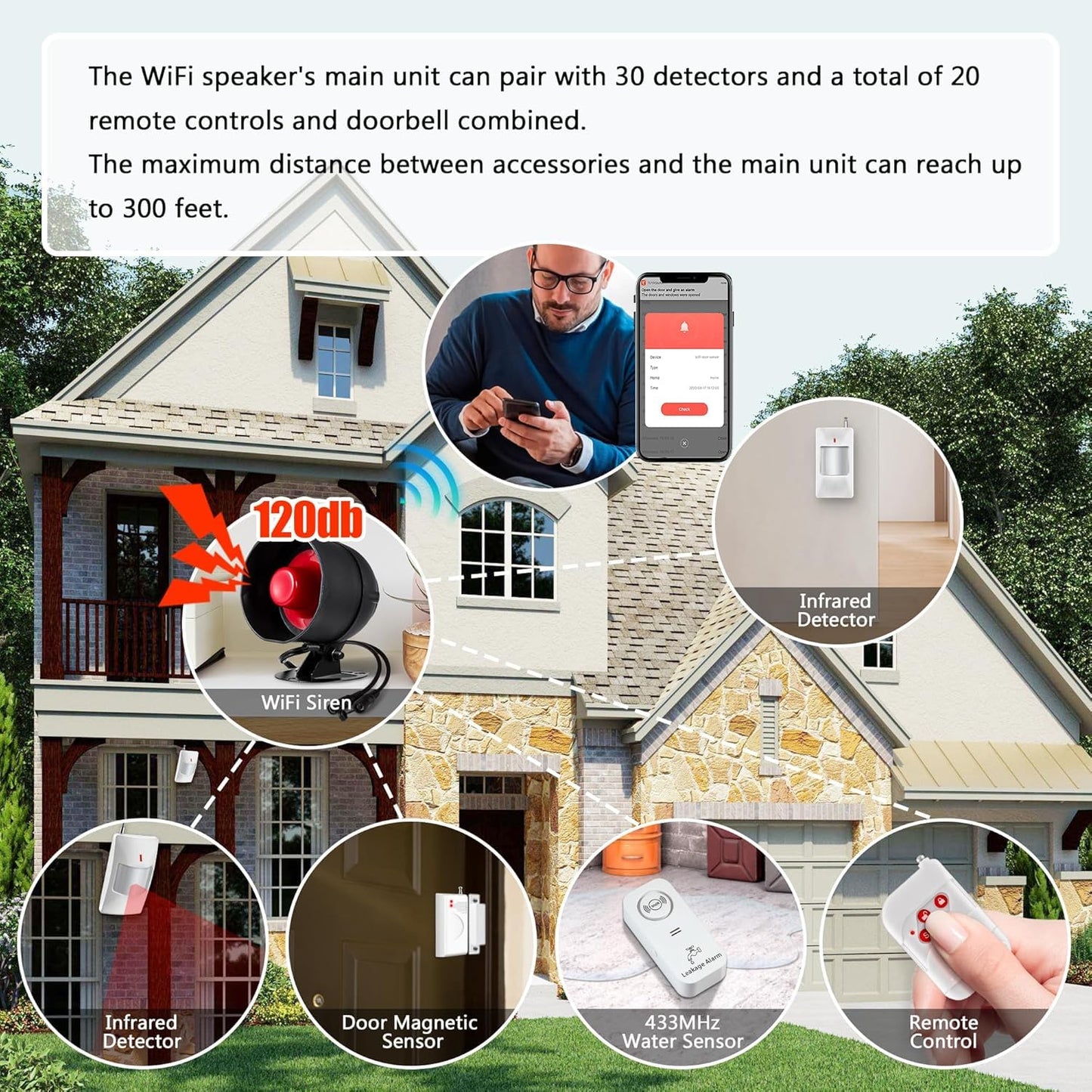 WiFi Alarm System for Home Security, 120dB Wireless Alarm Security System with Free Notification APP Control and Motion Sensor Siren, Remote Control