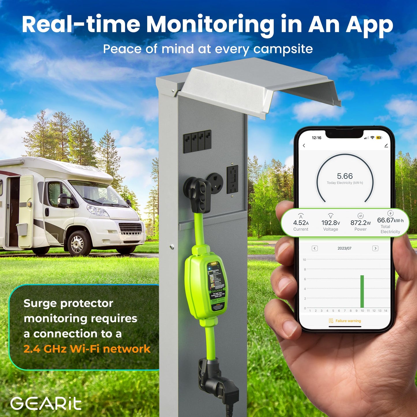 GEARit RV Surge Protector 50 Amp (Wi-Fi with in-APP) Real Time Monitor - Plug, Inlets, Receptacles - Protects Against Voltage Surges, Reverse