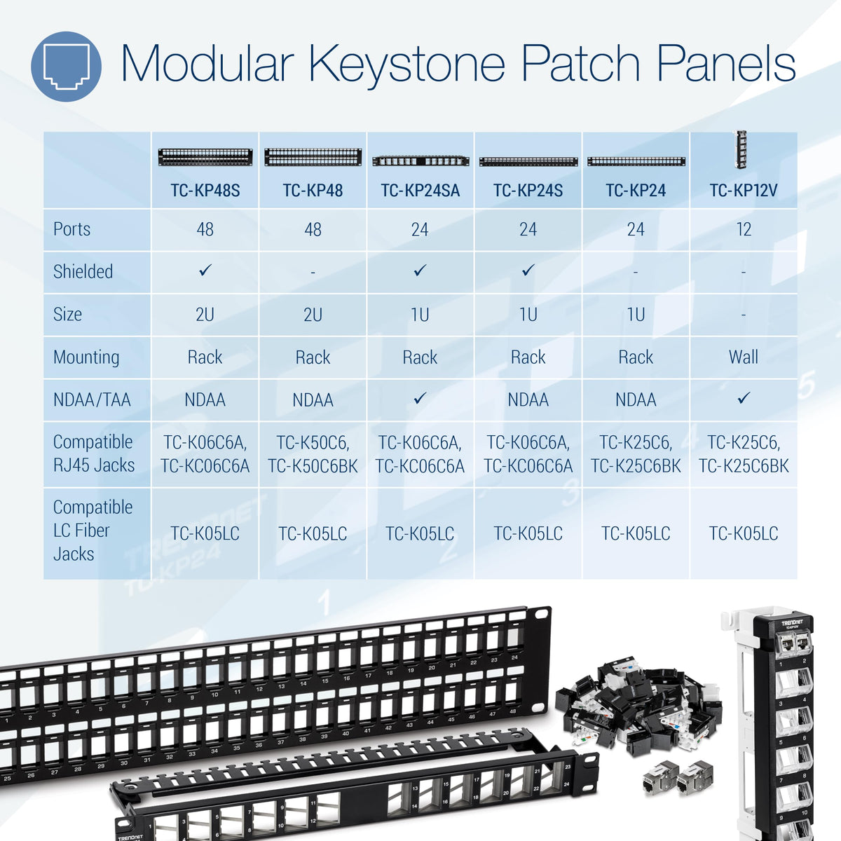 TRENDnet 24-Port Blank Keystone 1U Patch Panel, TC-KP24