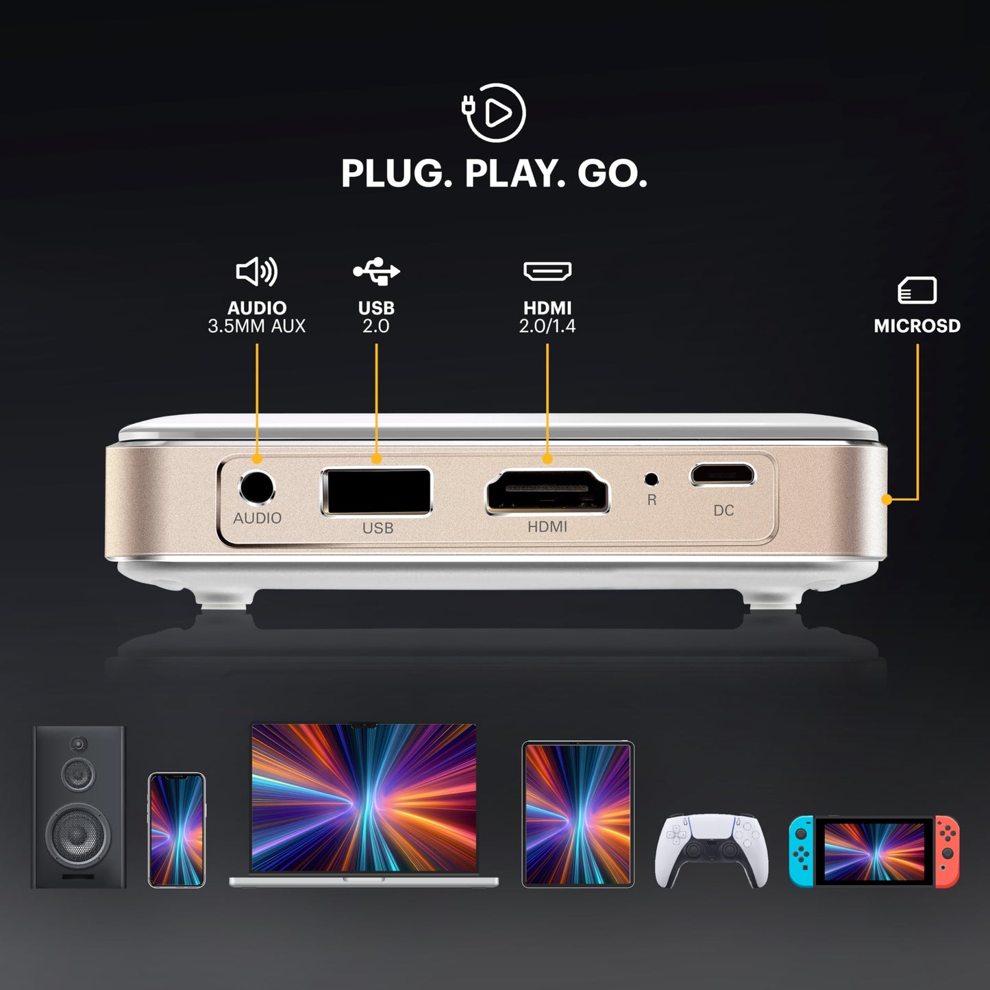 Kodak Luma 150 Wireless Mini Pico Projector - DLP, Supports 1080p, Built-in Speaker & Rechargeable Battery, HDMI/USB/microSD, Travel Case Included