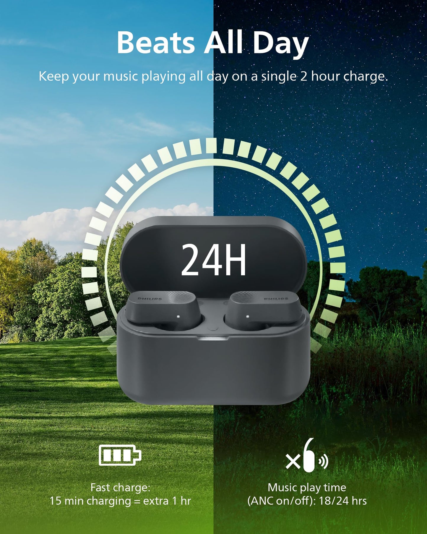 Philips TAT3519 Wireless Earbuds,True Wireless Headphones with Noise Canceling Pro,Dynamic Bass,Clear Call,24 H Battery Life,Fast Charging,Bluetooth