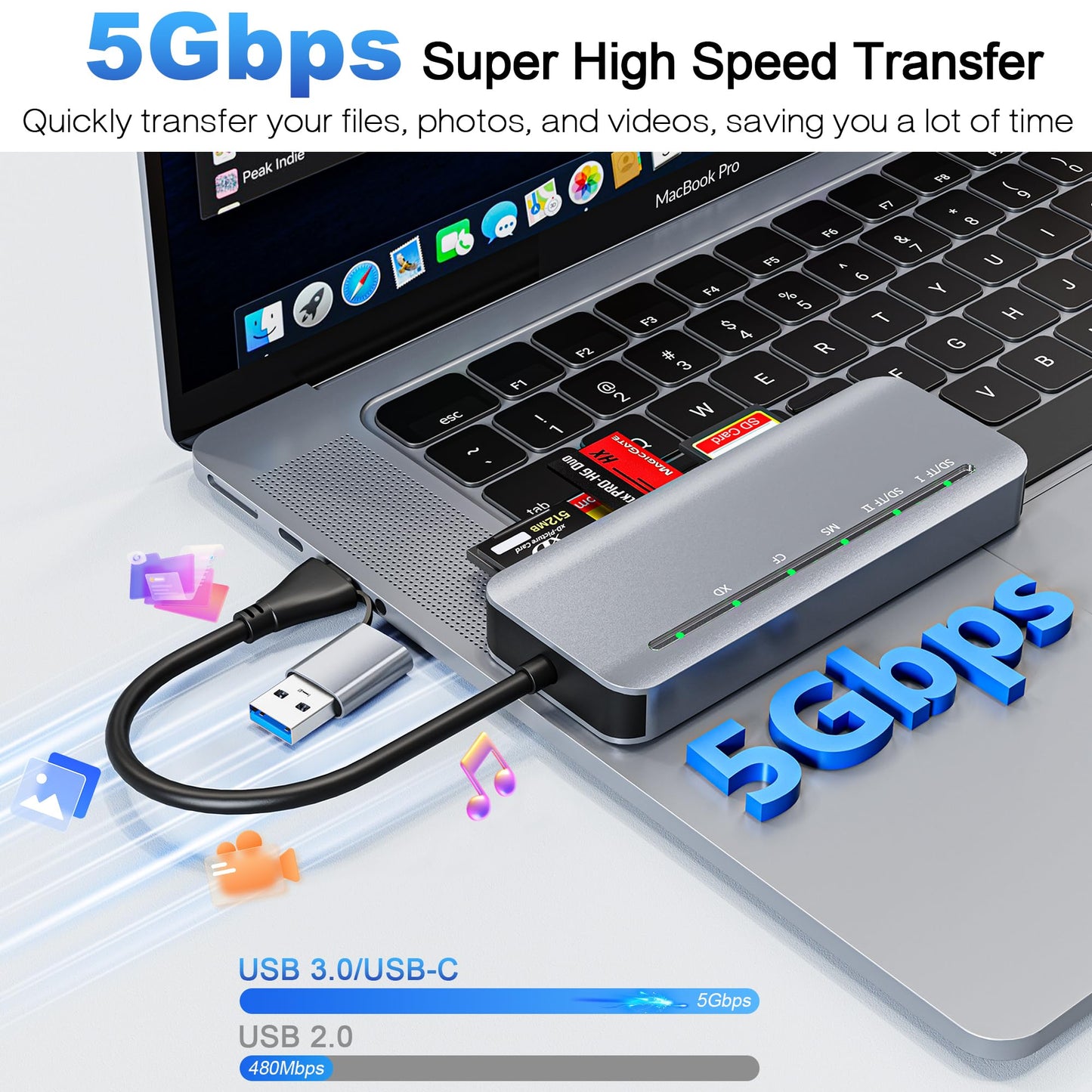 7 in 1 Memory Stick Pro Duo Card Reader, USB-C Multi Cards Reader for SD/TF/CF/MS/XD Cards, SD Card Reader for iPhone, Tablet, Laptop, Windows, Linux