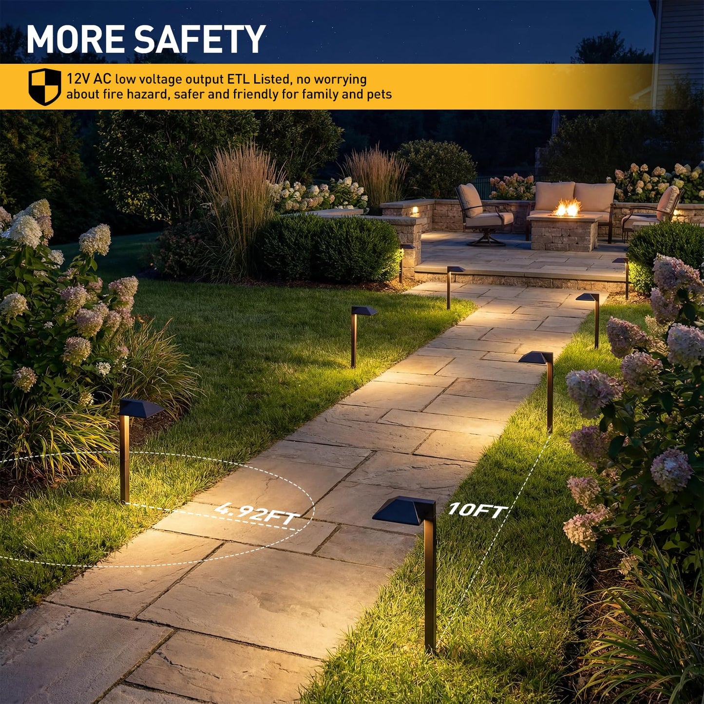 GOLDEN STAR Low Voltage Pathway Lights 1.2W Replaceable G4 LED 8PK Outdoor Landscape Lighting 40 Lumen Warm White Waterproof Garden Lights for Walkway