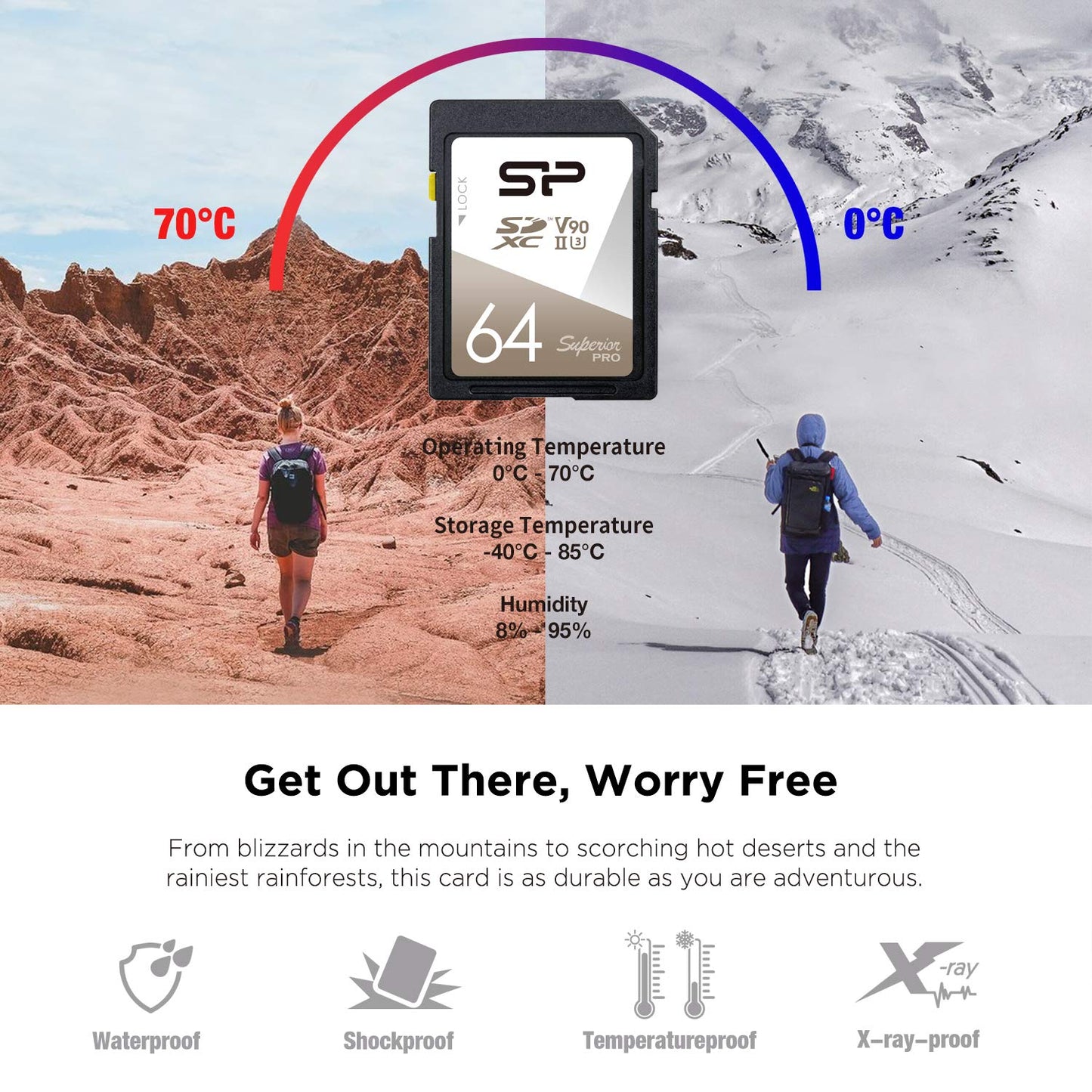 Silicon Power 64GB V90 Superior Pro R/W Up to 290/160 MB/s UHS-II SDXC Memory Card