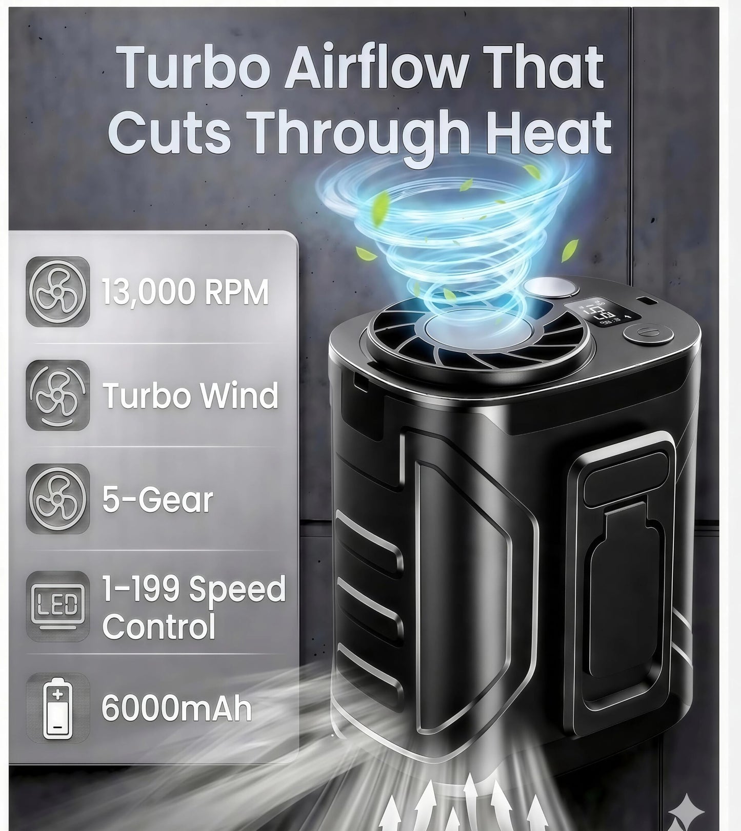 2026 Waist Fan Portable Rechargeable, 13000RPM Strong Airflow Belt Fan, 12H Max Runtime Hands-Free Clip on Fan, 5-Speed Wearable Personal gift