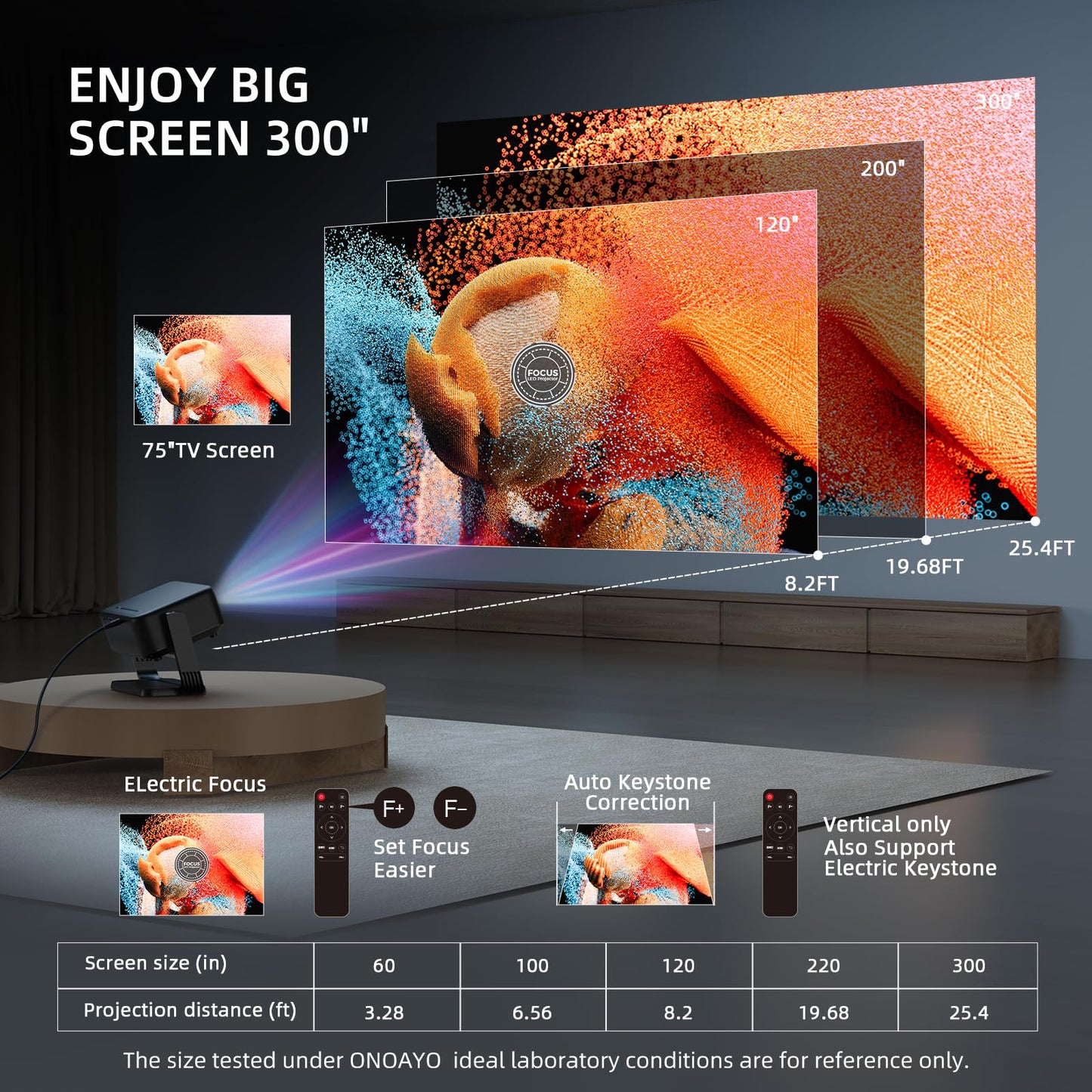 Mini-Projector with WiFi and Bluetooth: [1000 ANSI/360°Adjustable Stand/Electric Focus/Auto Keystone] Portable-Movie-Outdoor-Ceiling-Projector, ONOAYO