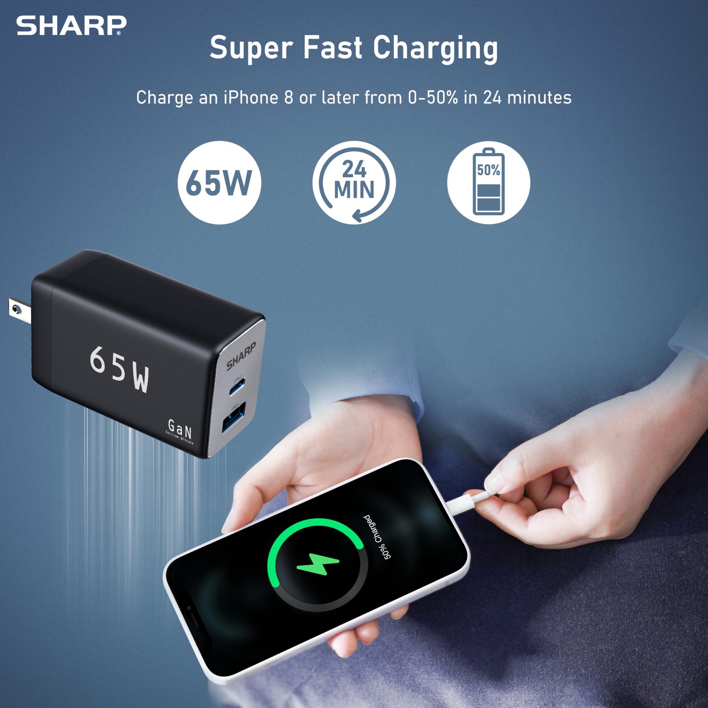 Sharp USB-C Charger, 65W, 2-Port (USB A+C), Compact Foldable GaN Fast Charge for MacBook, iPad, Galaxy S23, Dell XPS, Note 20/10+, iPhone 15/Pro