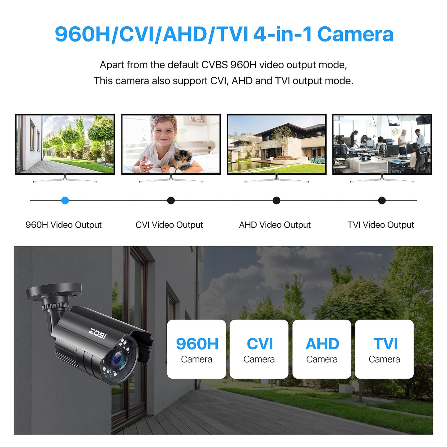 ZOSI 2.0MP 1080P HD 1920TVL Security Camera Hybrid 4-in-1 TVI/CVI/AHD/960H CVBS CCTV Camera Outdoor Indoor,80ft IR Night Vision,Weatherproof Bullet