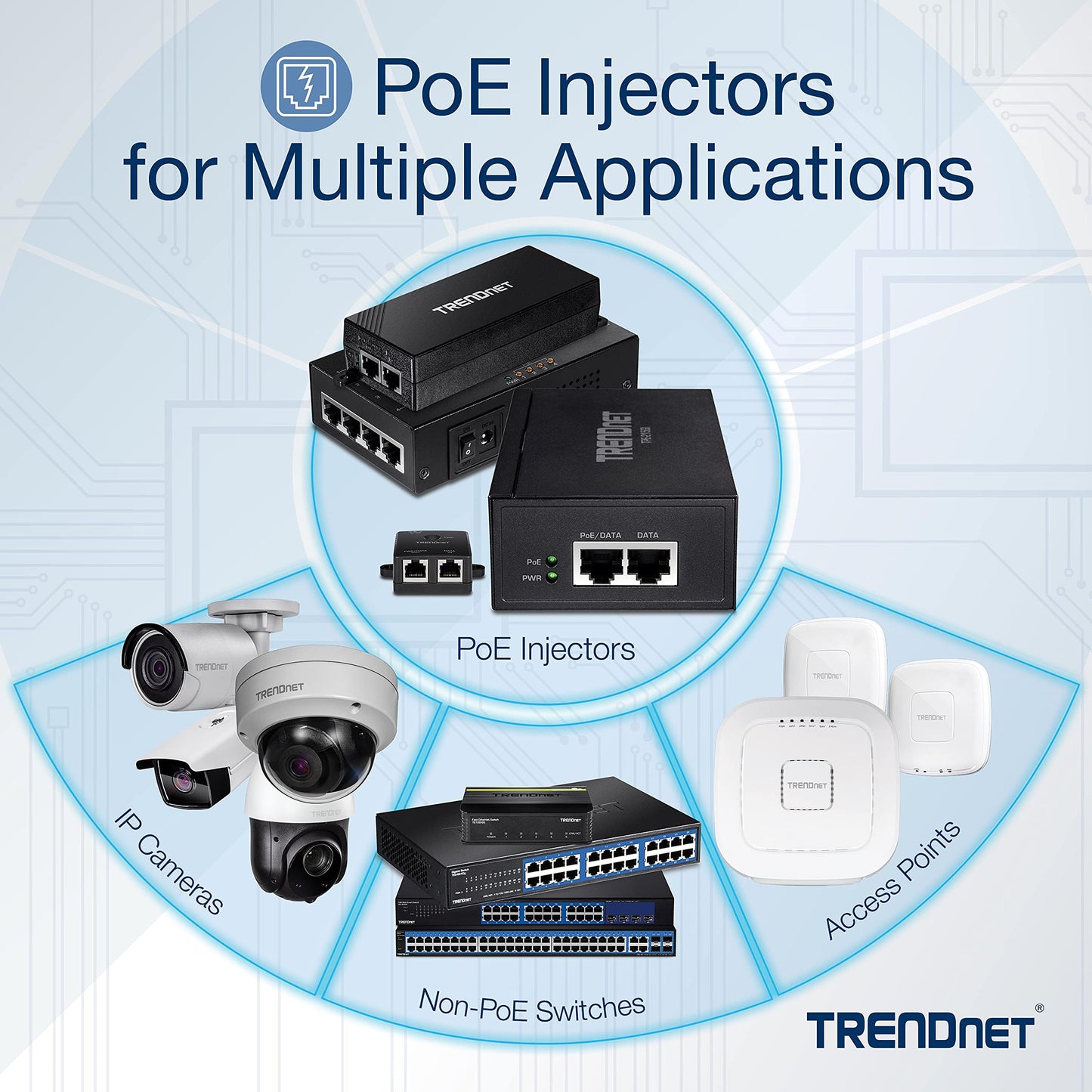 TRENDnet Gigabit PoE++ Injector, TPE-119GI, NDAA + TAA Compliant, Supports 15.4W, 30W, and 95W, Up to 100m(328 ft), Integrated Power Supply, IEEE