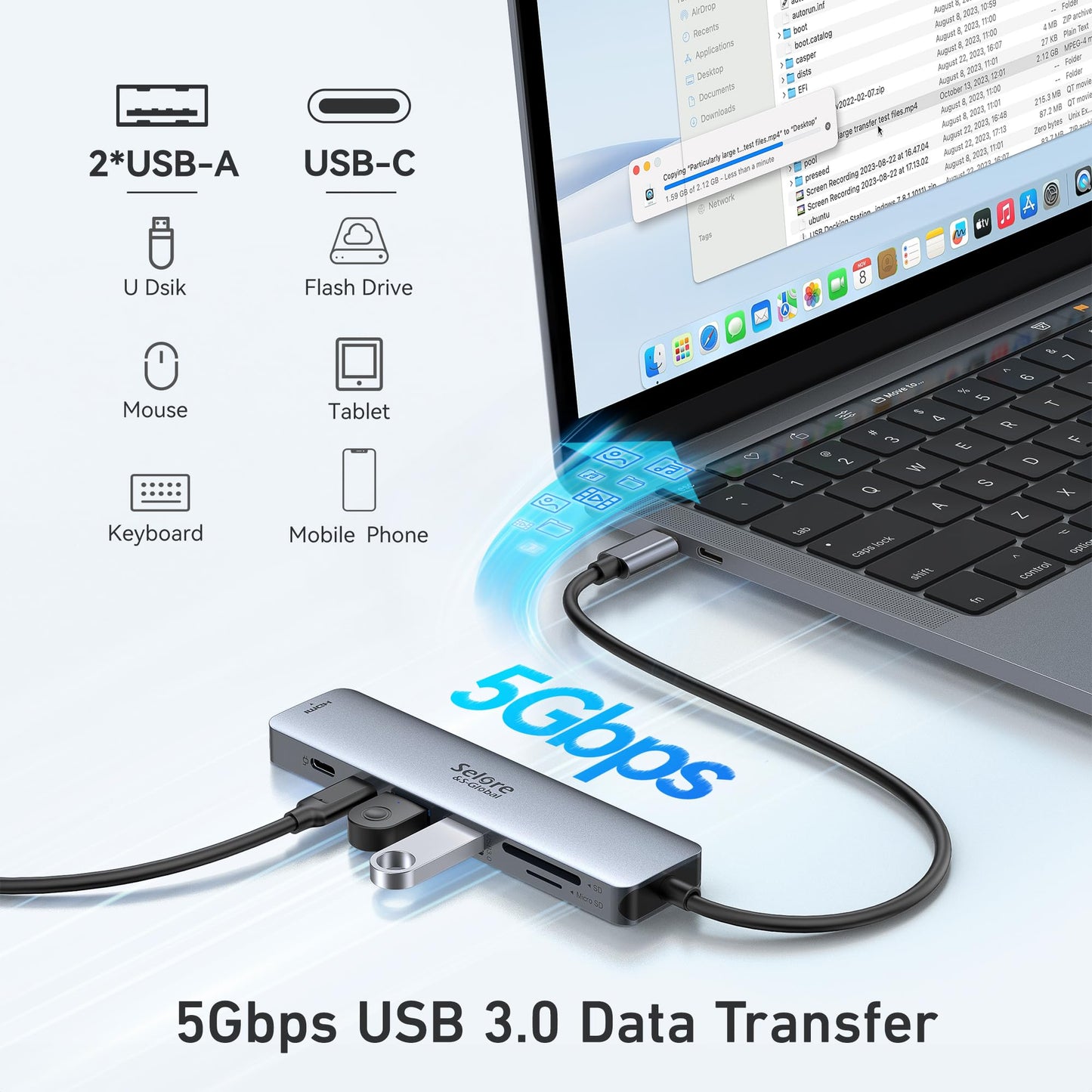 USB C Hub HDMI Adapter for MacBook Pro/Air, 7 in 1 USBC Dongle with HDMI, microSD/SD Card Reader, USB C Data Port,100W PD, and 2 USB 3.0 Compatible