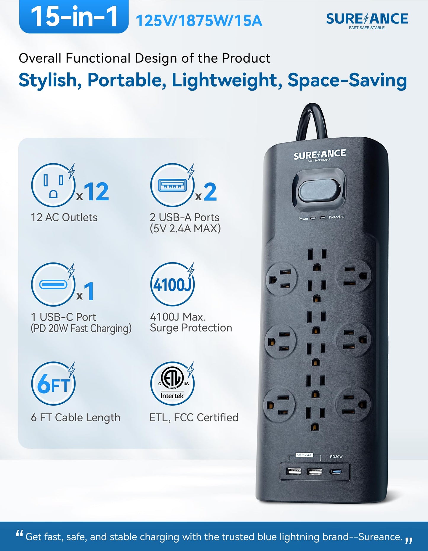 Surge Protector Power Strip, SUREANCE Surge Protector with 12 Outlets and 4 USB Ports, 20W PD USB-C Fast Charging for Home, Office, 4100 Joules, Flat