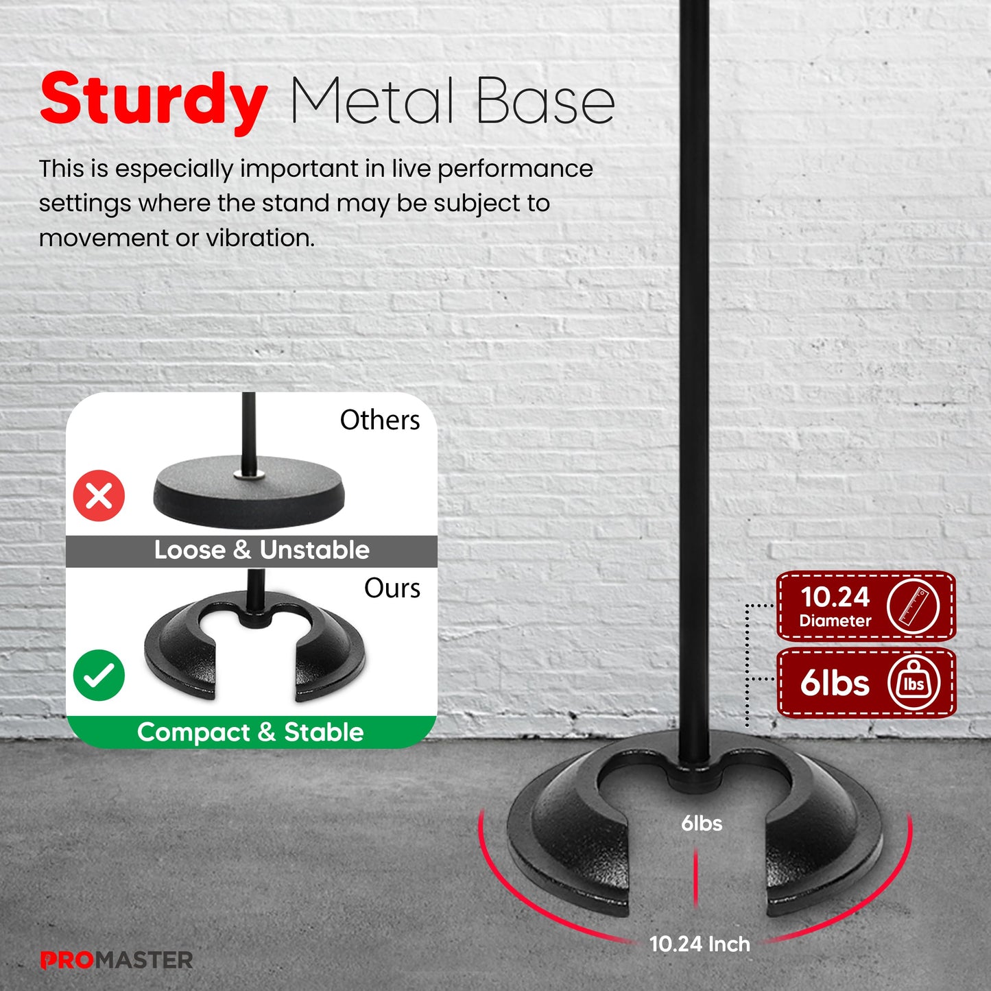 The Promaster Round Base Microphone Stand - Portable and Adjustable with Universal Compatibility, Studio-Quality Metal Mic Mount Floor Stand with