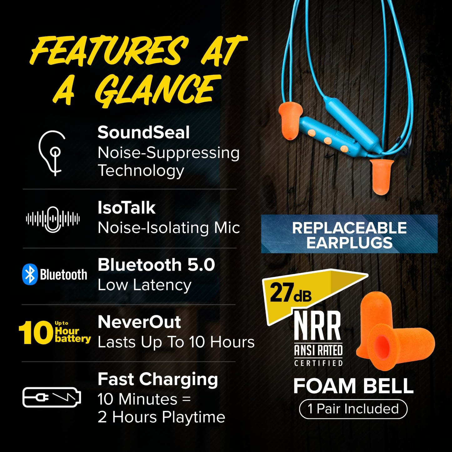Plugfones Basic Pro Bluetooth Earplug Headphones for Work, OSHA Compliant