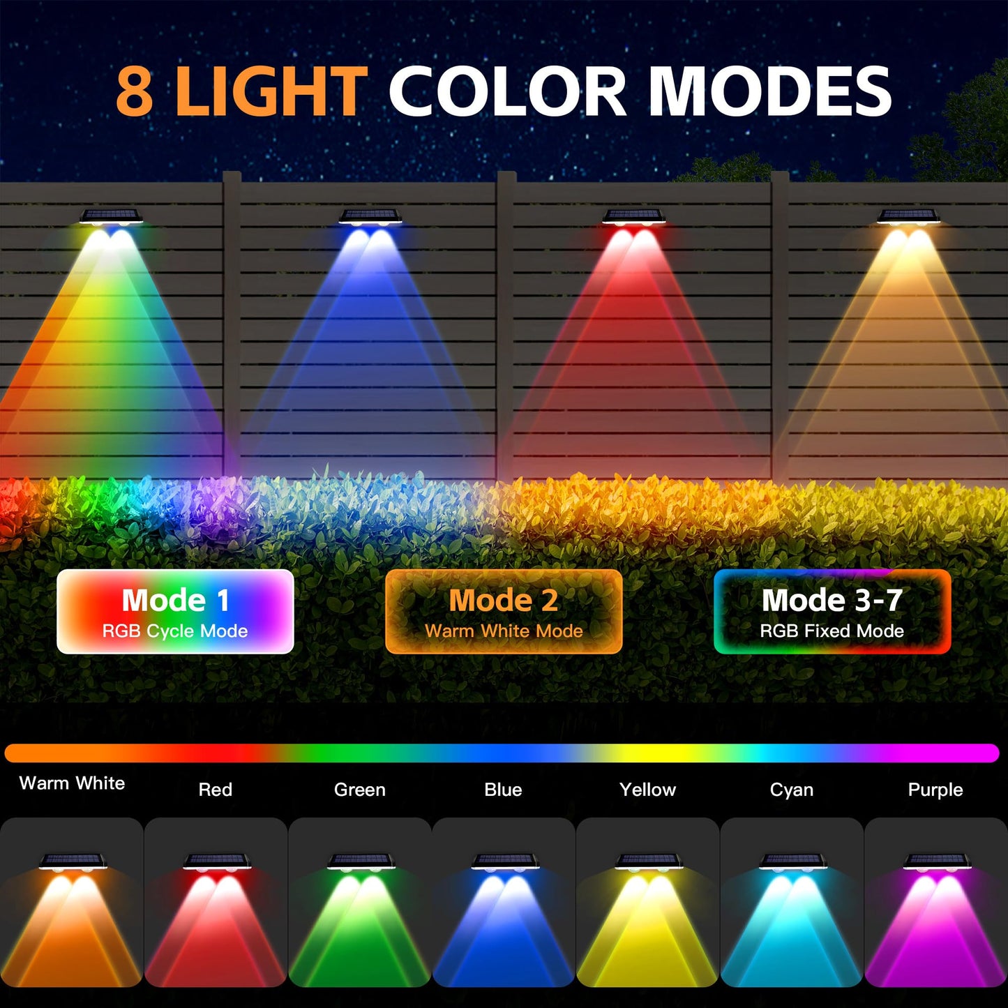 FAXBOX Solar Fence Lights Outdoor, Waterproof LED,RGB Color Mode 6 Solid Monochrome, SolarPowered Wall Lights with 500mAhBattery,Solar Fence Lights