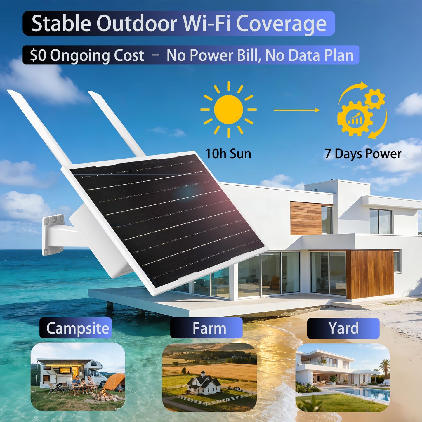 Solar WiFi Extender Outdoor - Solar Powered Long Range Signal Booster, No Wires, Easy Setup WiFi Repeater for Yard Farm Ranch RV, 2.4GHz 300Mbps