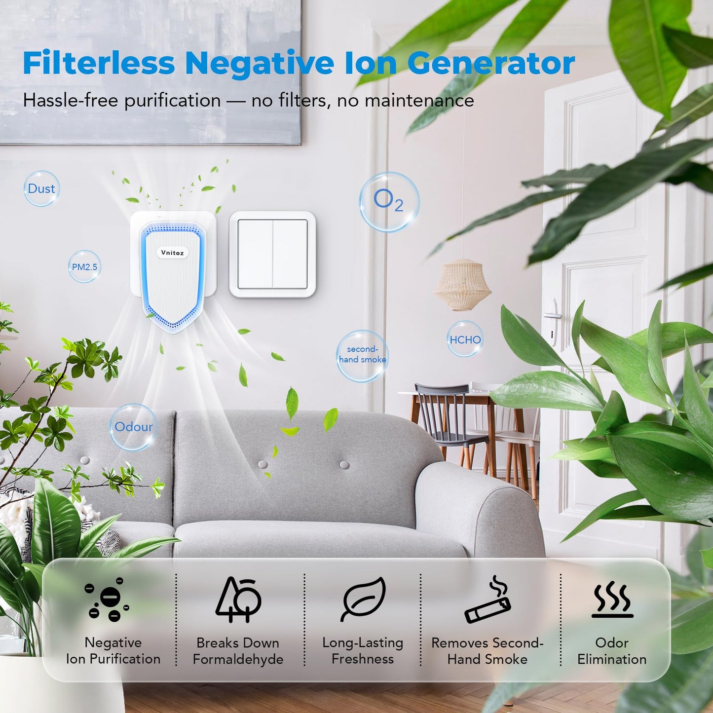 Air Ionizers Plug In Negative Ion Air Purifiers Quiet Air Freshener for Home Bedroom Office Basement - Portable Mini Air Cleaner Odor, Smoke, Dust