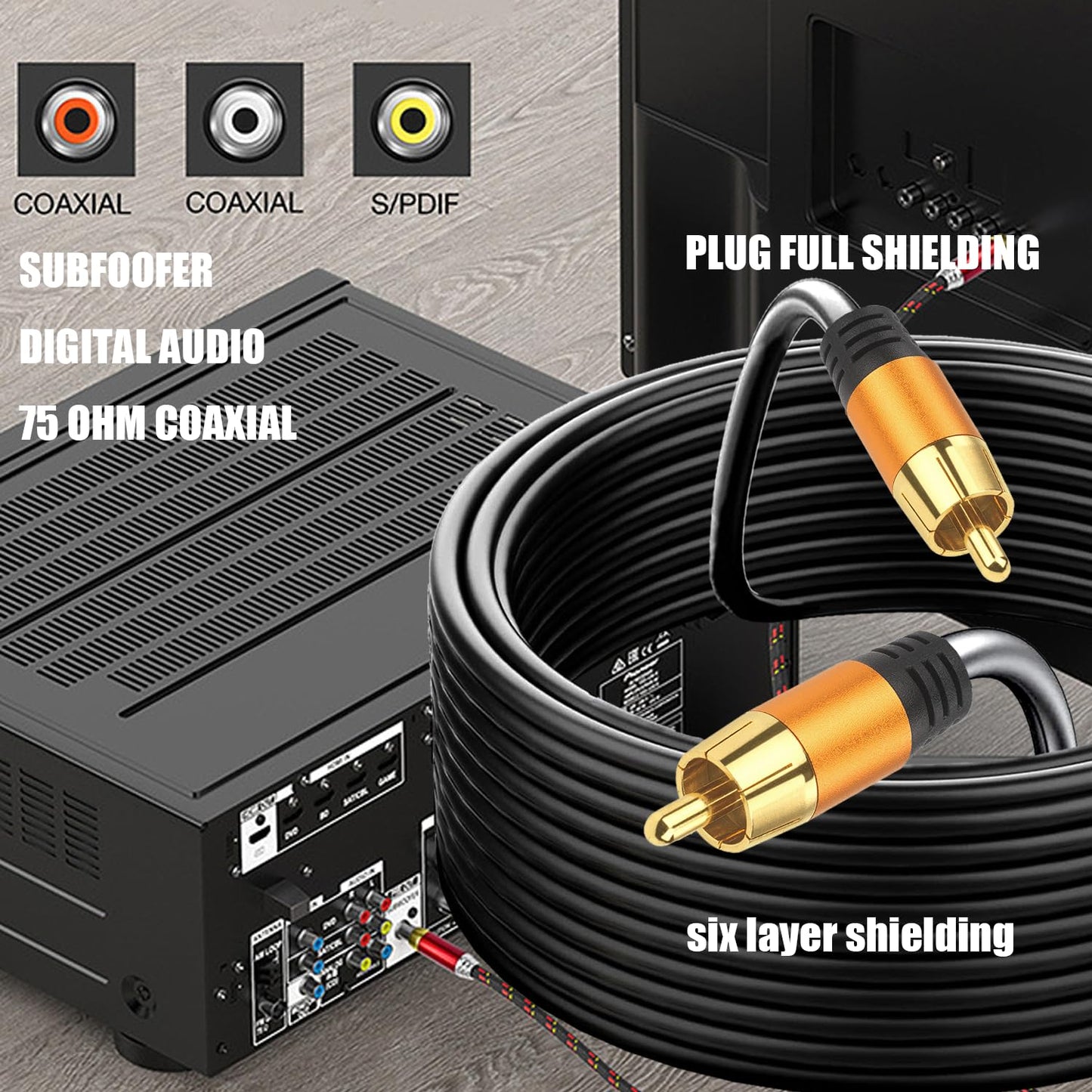 Digital Coaxial Audio Cable 40FT,1RCA Male to 1RCA Male Subwoofer Cable RCA Video Cable for Subwoofer, Home Theater, Video/Audio Subwoofer Rear View