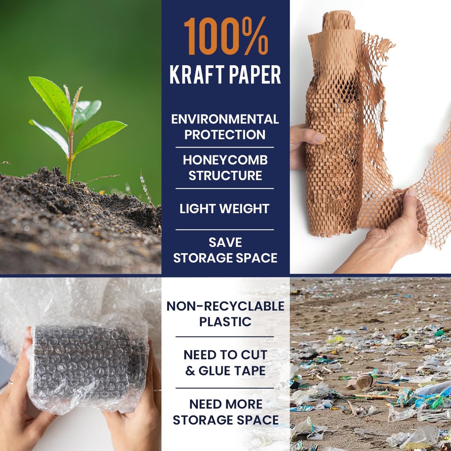 Honeycomb Packing Paper 12" x 35ft with Rope & 20 Fragile Stickers|Shipping & Moving Supplies|Small Business Packaging Supplies|Eco Friendly Bubble