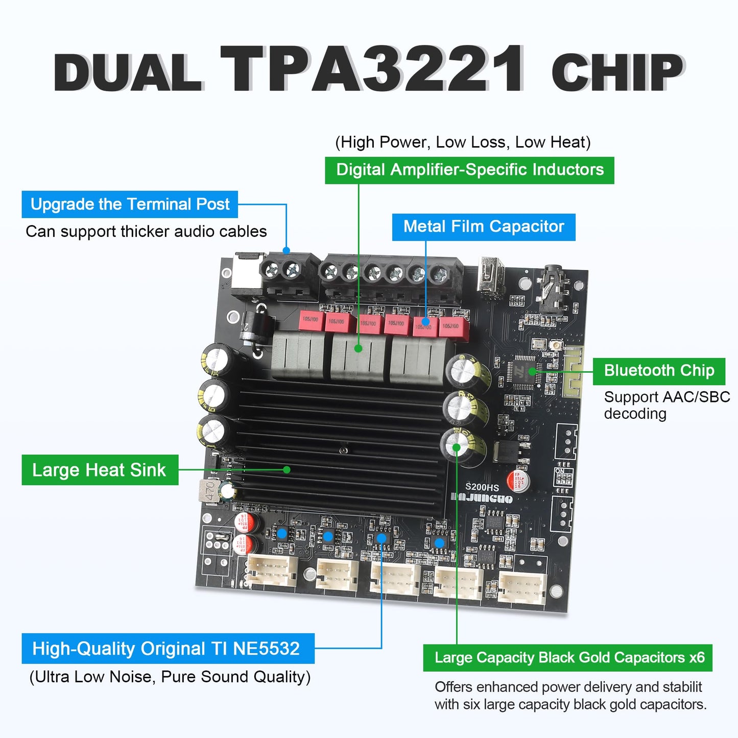 100W+100W+200W Power Amplifier Board, TPA3221 Chip with Bluetooth?AUX and USB Inputs, 2.1 Channel Audio Power Amplifier (S200HS-W)
