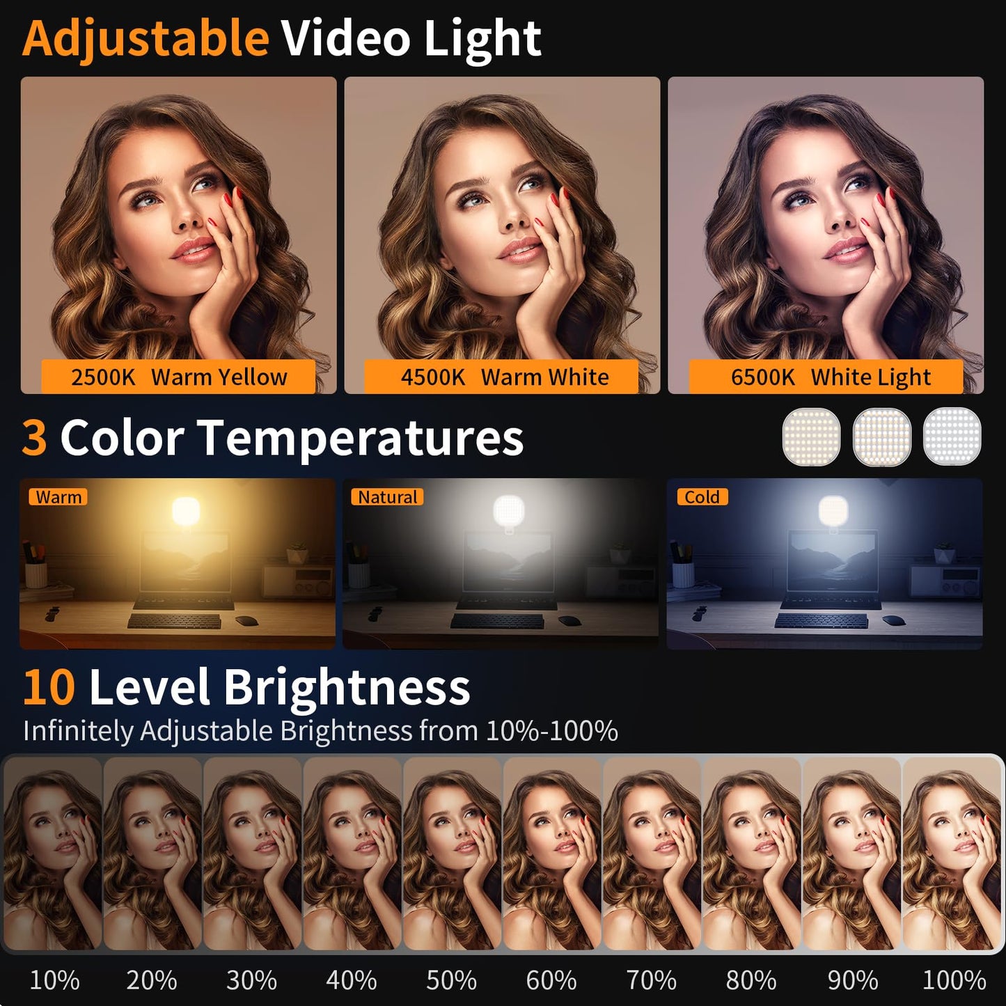 142 LED Selfie Light for Phone, Eagerey High Power Rechargeable Clip Fill Light Portable with 3 Light Modes 10 Brightness Levels Color Set for Phone
