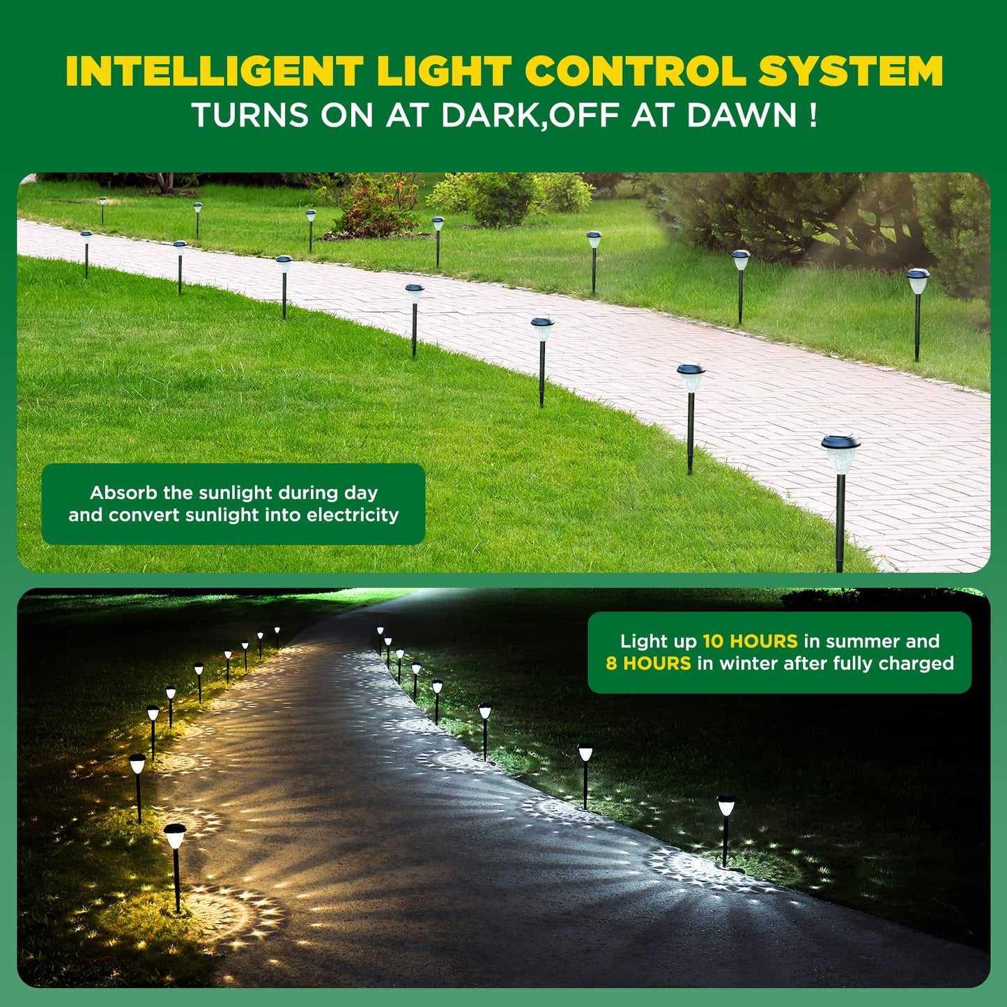 URAGO Super Bright Solar Lights Outdoor Waterproof-10 Pack, Dusk to Dawn Up to 12 Hrs Solar Garden Lights Outdoor Pathway Auto On/Off, LED Landscape