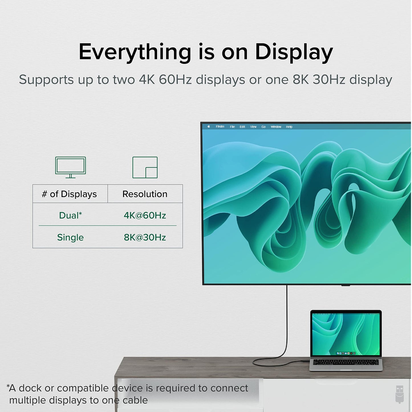 Plugable USB C Cable, 240W Charging Cable 40Gbps, 4K 120Hz, 8K 60Hz USB-C Monitor, iPhone, MacBook, iPad, Samsung Galaxy, 3.3 Feet (USBC-240W-1M)