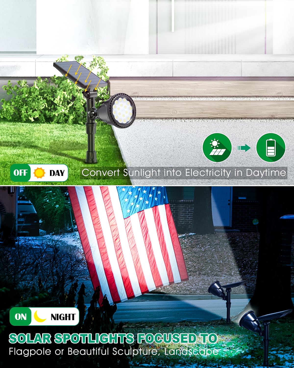 OSORD Solar Spot Lights Outdoor, Upgraded 18 LED Flag Pole Lights Solar Powered, Waterproof Landscape Spotlight for Outside Sign, Statue, Palm Tree