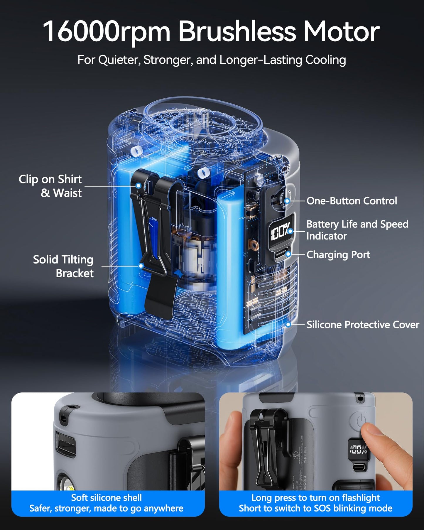 morsisho Portable Waist Fan 10000mAh Clip on Fan Belt Personal Fan with Rechargeable Battery operated, Flashlight & 5 Speeds Neck Hands-Free 40H
