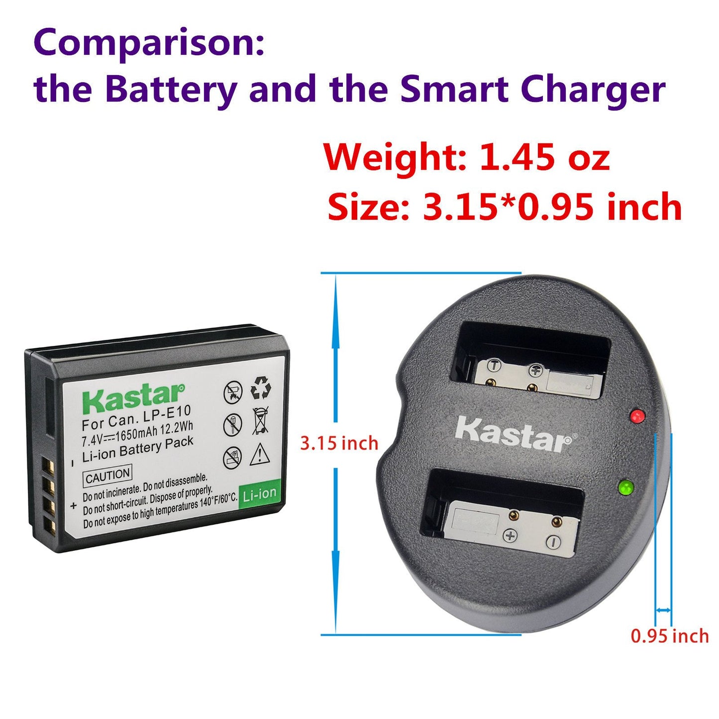 Kastar Dual USB Charger for LP-E10, LC-E10 and EOS 1100D, EOS 1200D, EOS Rebel T3, EOS Rebel T5, EOS Kiss X50, EOS Kiss X70 DSLR Camera & Canon LPE10
