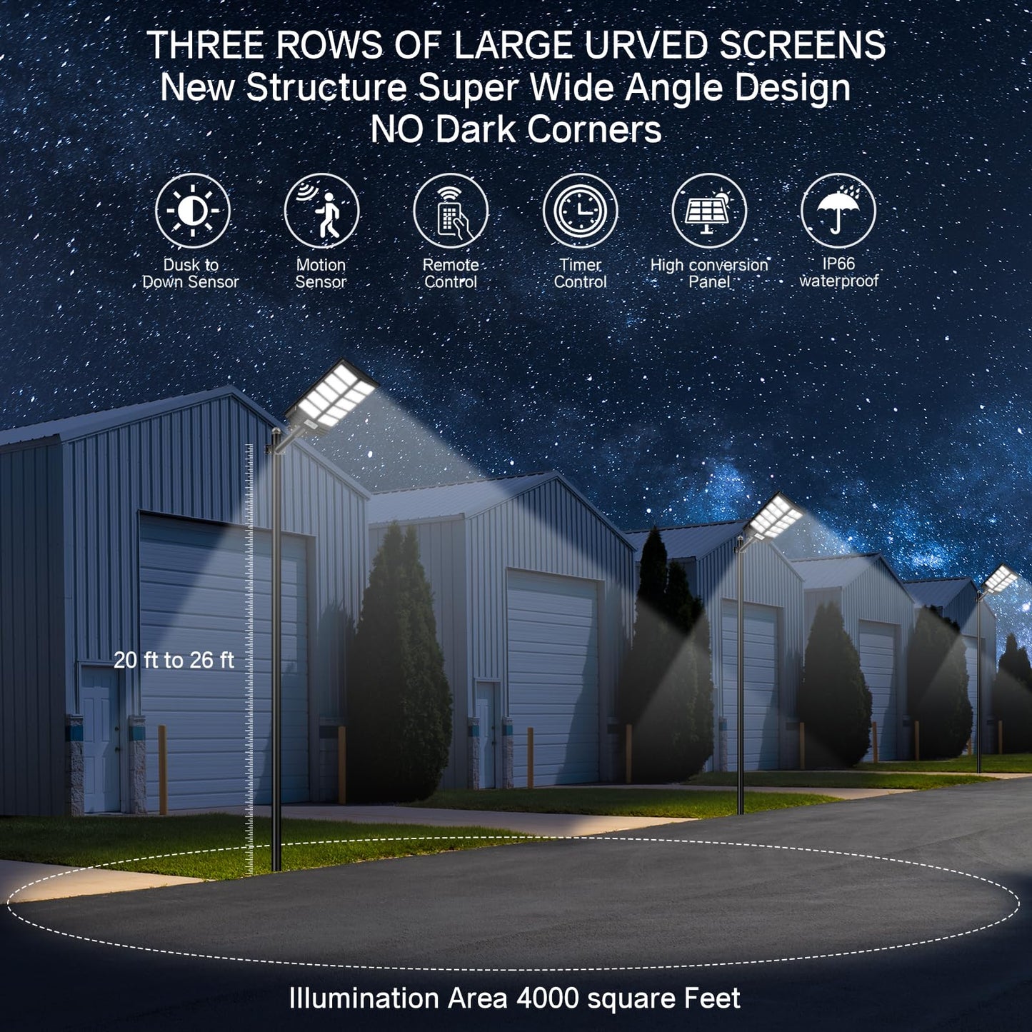JOYEYE Solar Street Light 8000W, Solar Street Light Outdoor High Lumens, Solar Parking Lot Lights 6500K, Solar Lights Outdoor Motion Sensor Dusk