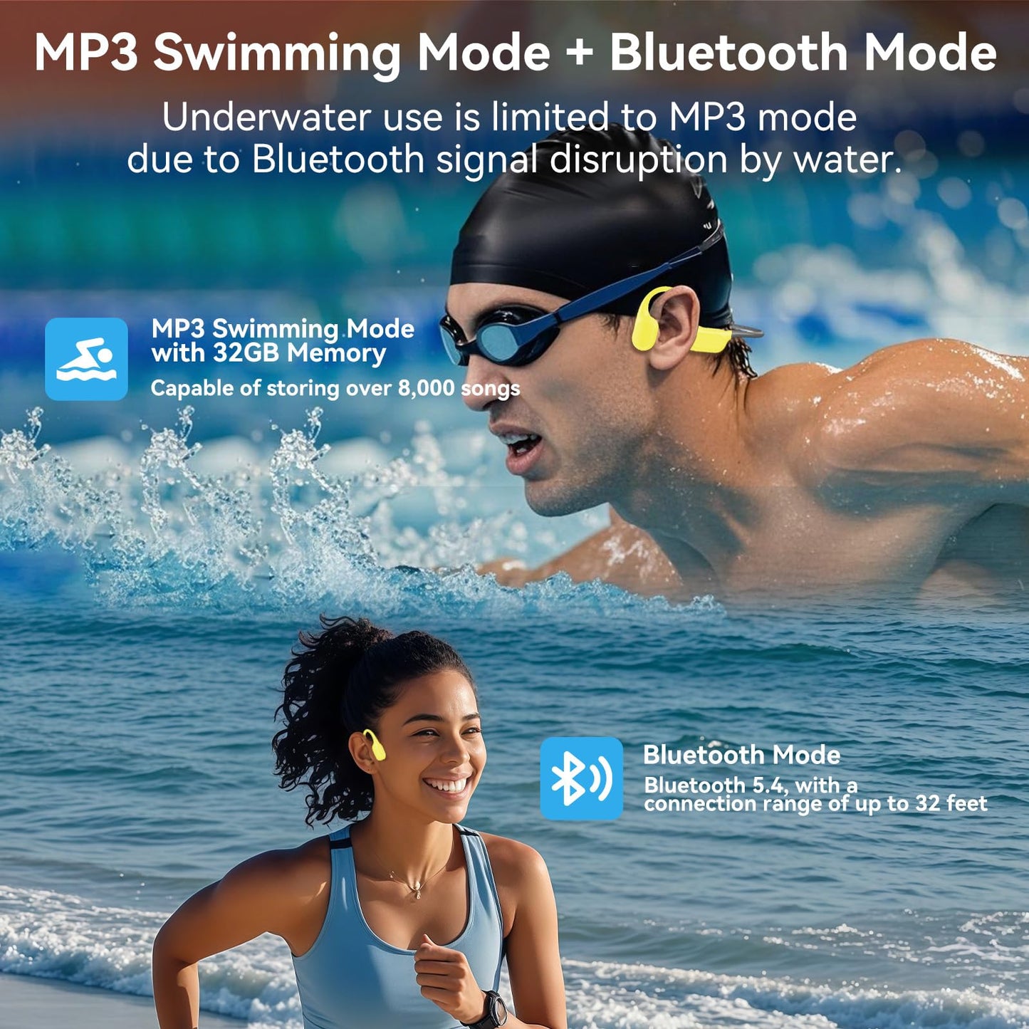 Swimming Headphones IP68 Waterproof, Open Ear Bone Conduction Headphones Bluetooth 5.4 with 32GB MP3 Player, Secure Comfort Underwater Swim Earbuds…
