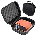 CASEMATIX Carry Case Compatible with AAXA HP4 Halloween Projector for Home Theater and Holographic Projection - Includes Storage Case Only