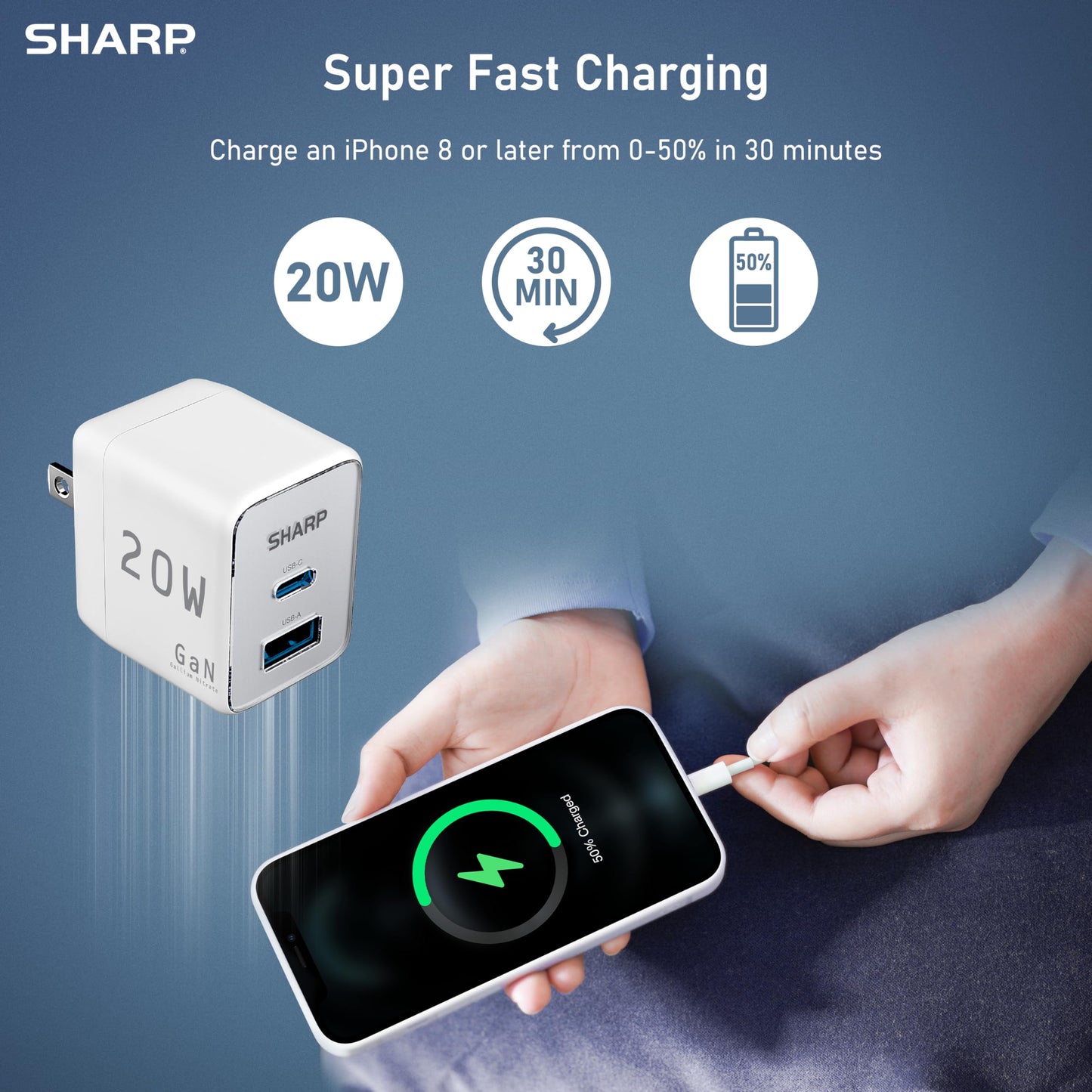 Sharp USB C Charger - 20W, Dual Port (USB A+C) Compact Foldable GaN Fast Charge for iPhone 15/15 Pro/15 Pro Max/14/13/12, Pad Pro/AirPods and More