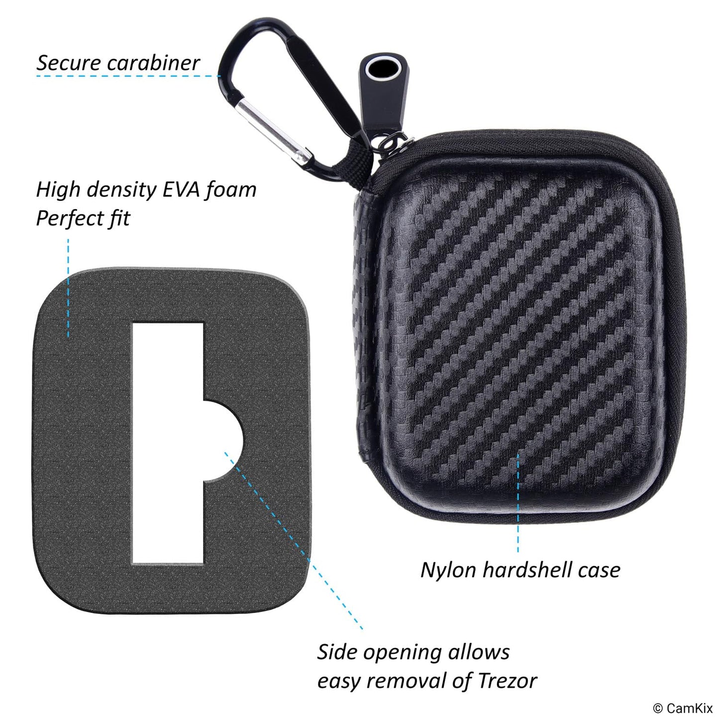 CamKix Protective Travel/Storage Case Compatible with Ledger Nano S Bitcoin/Cryptocurrency Wallet - Durable Nylon Hardshell Case with Mesh Pocket (for