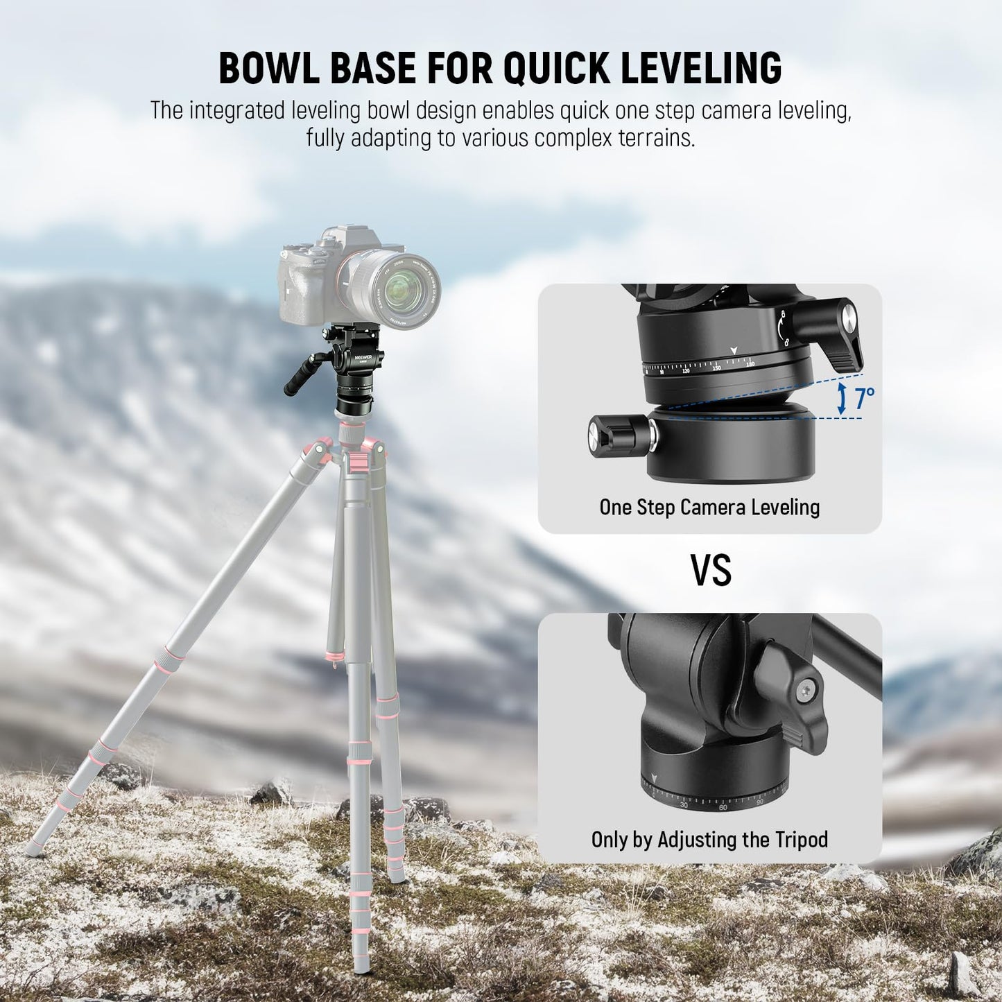 NEEWER Tripod Fluid Head with +/-7° Leveling Base (?48mm), Metal Mini Pan Tilt Video Head Mount with Arca Type QR Plate, Telescopic Handle for Compact